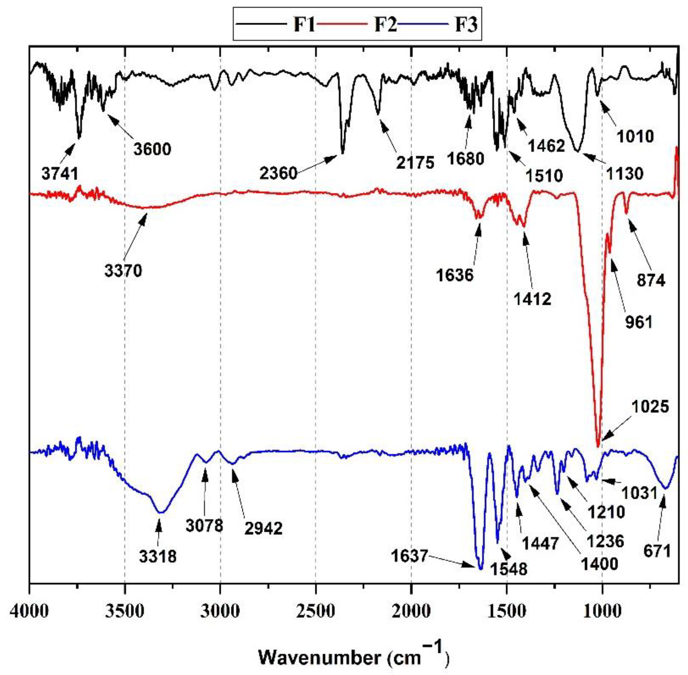Polymers 14 02672 g001