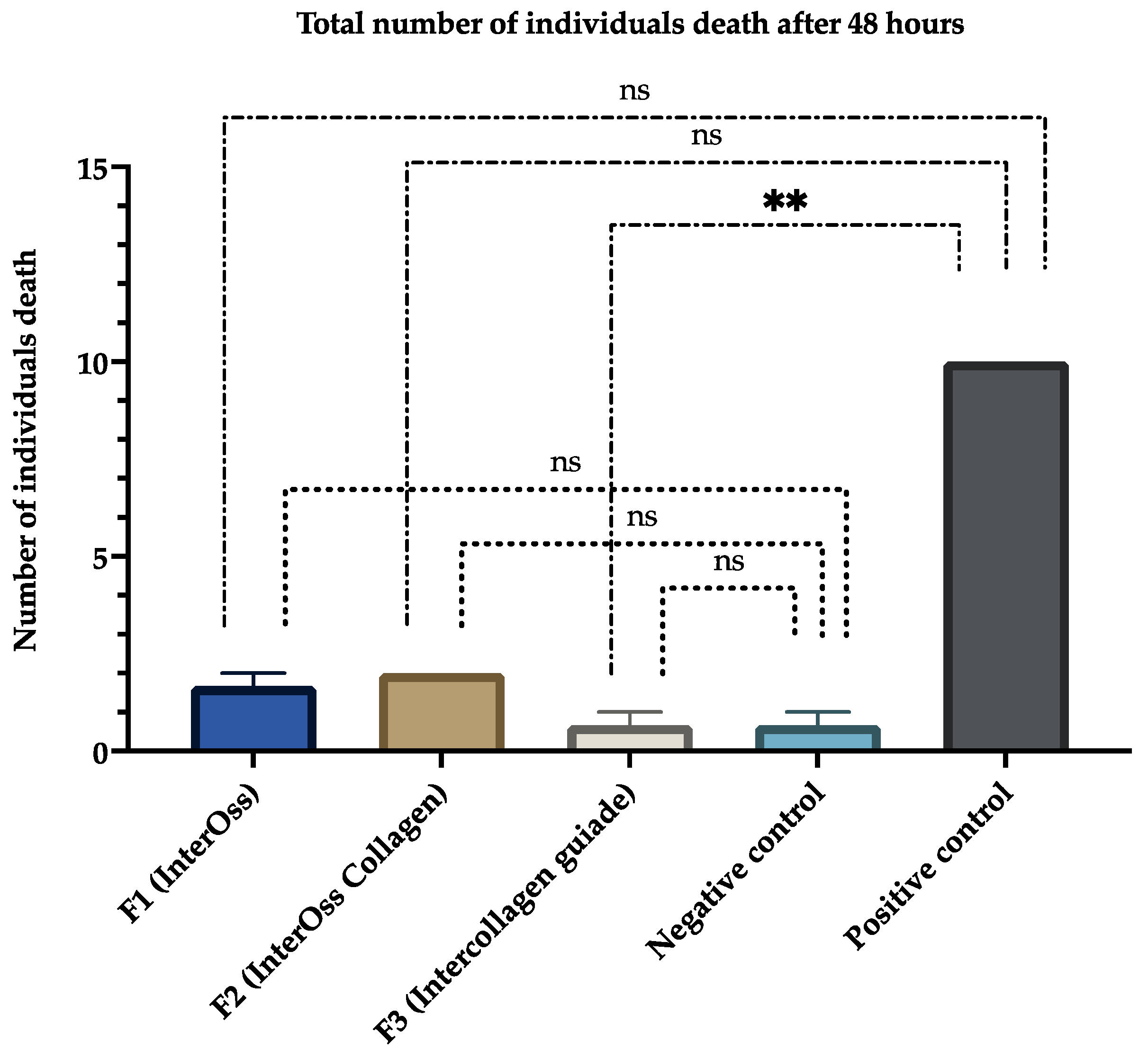 Polymers 14 02672 g006