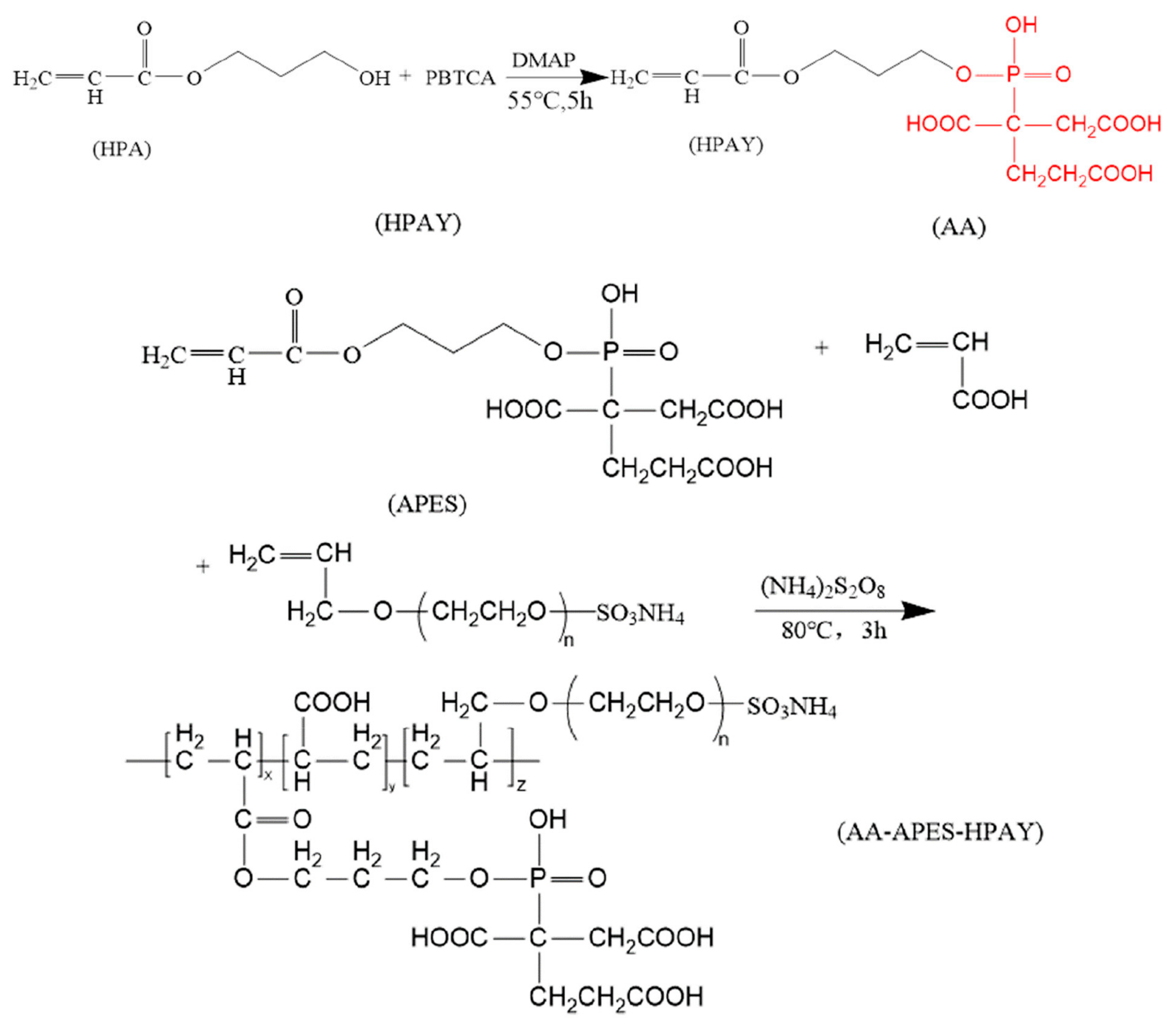 Polymers 14 02673 g012