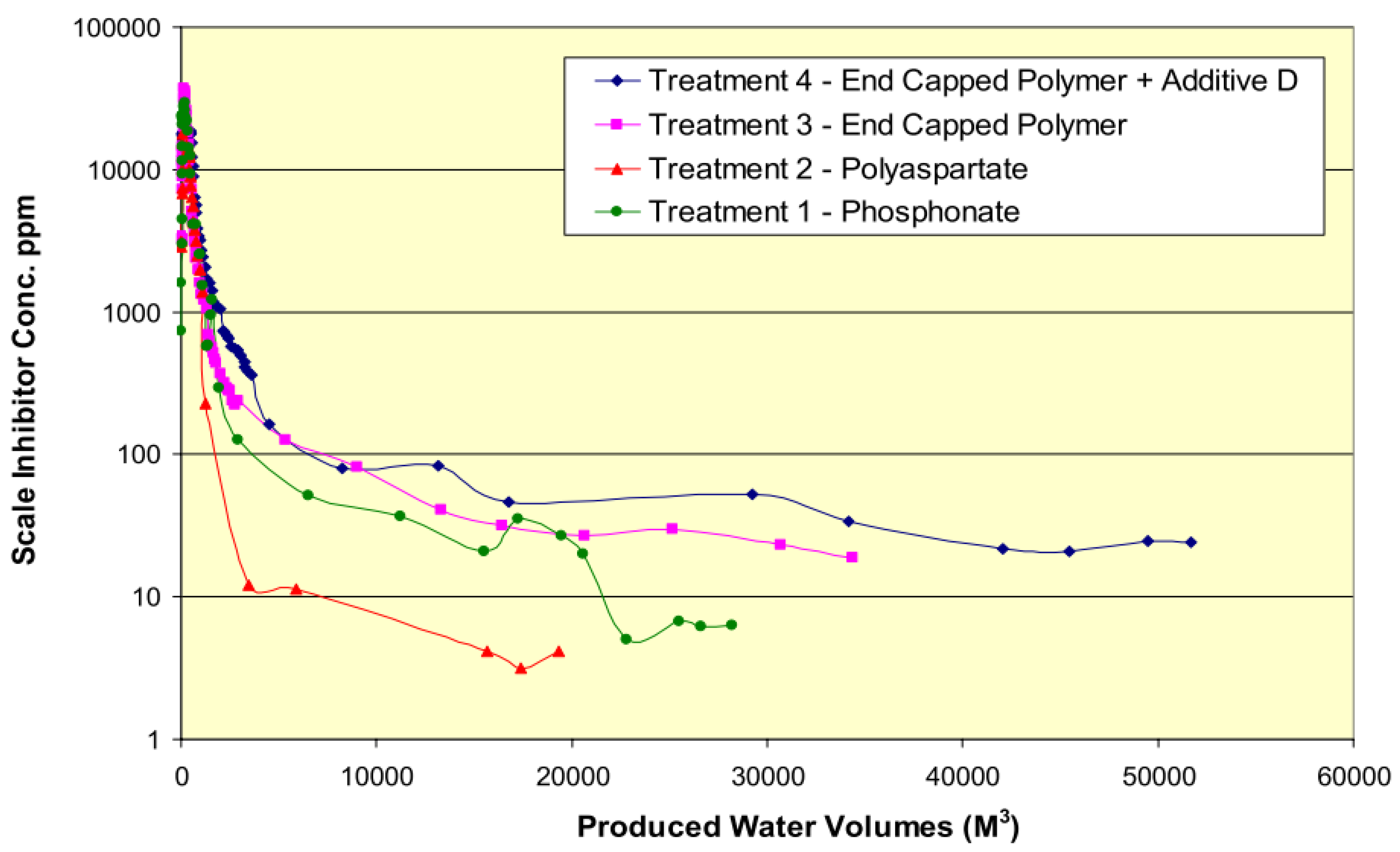 Polymers 14 02673 g015