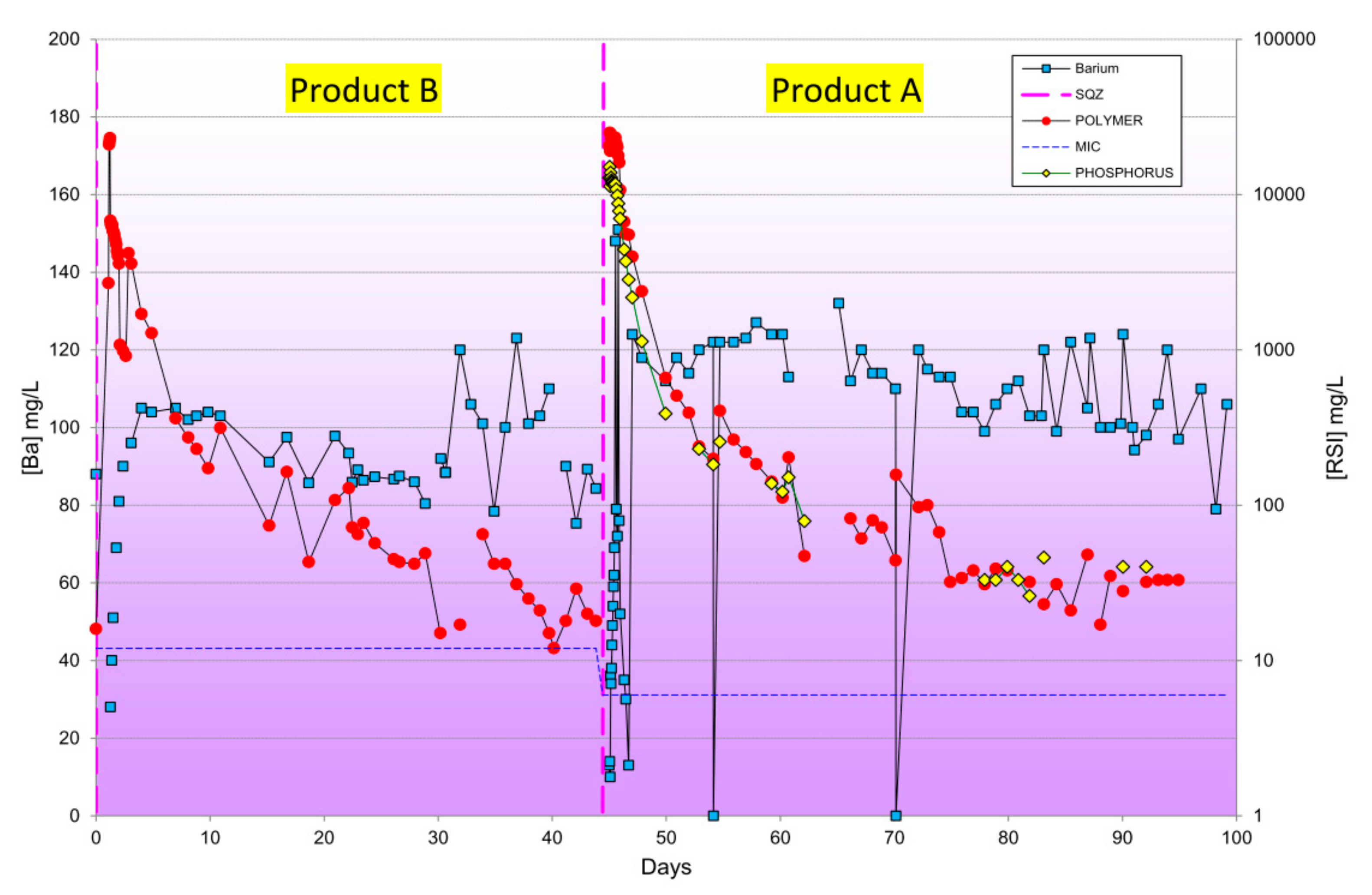 Polymers 14 02673 g016