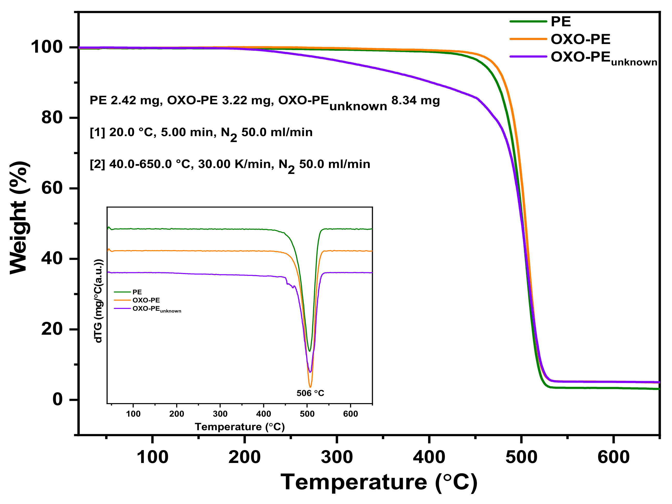 Polymers 14 02674 g003