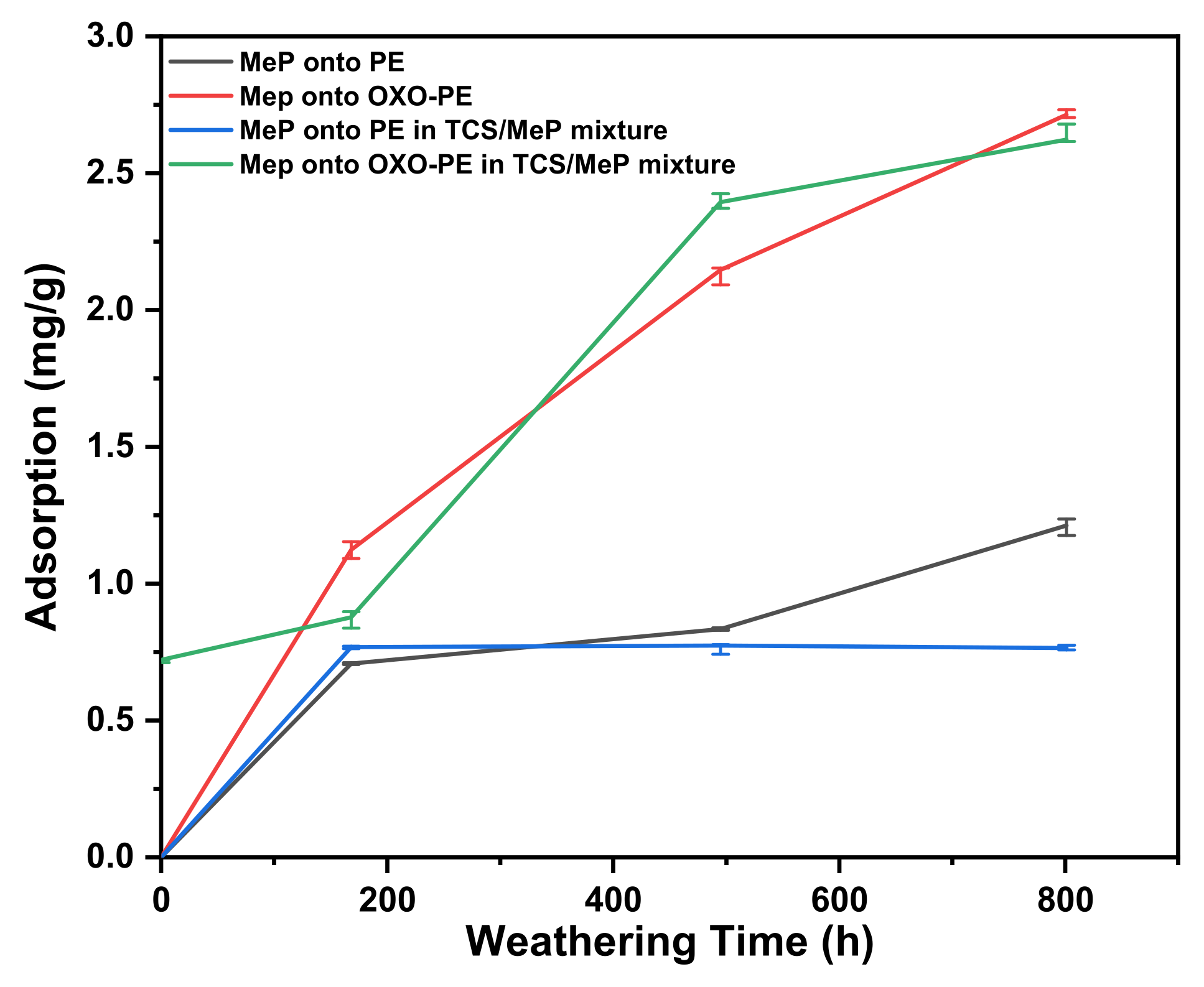 Polymers 14 02674 g005