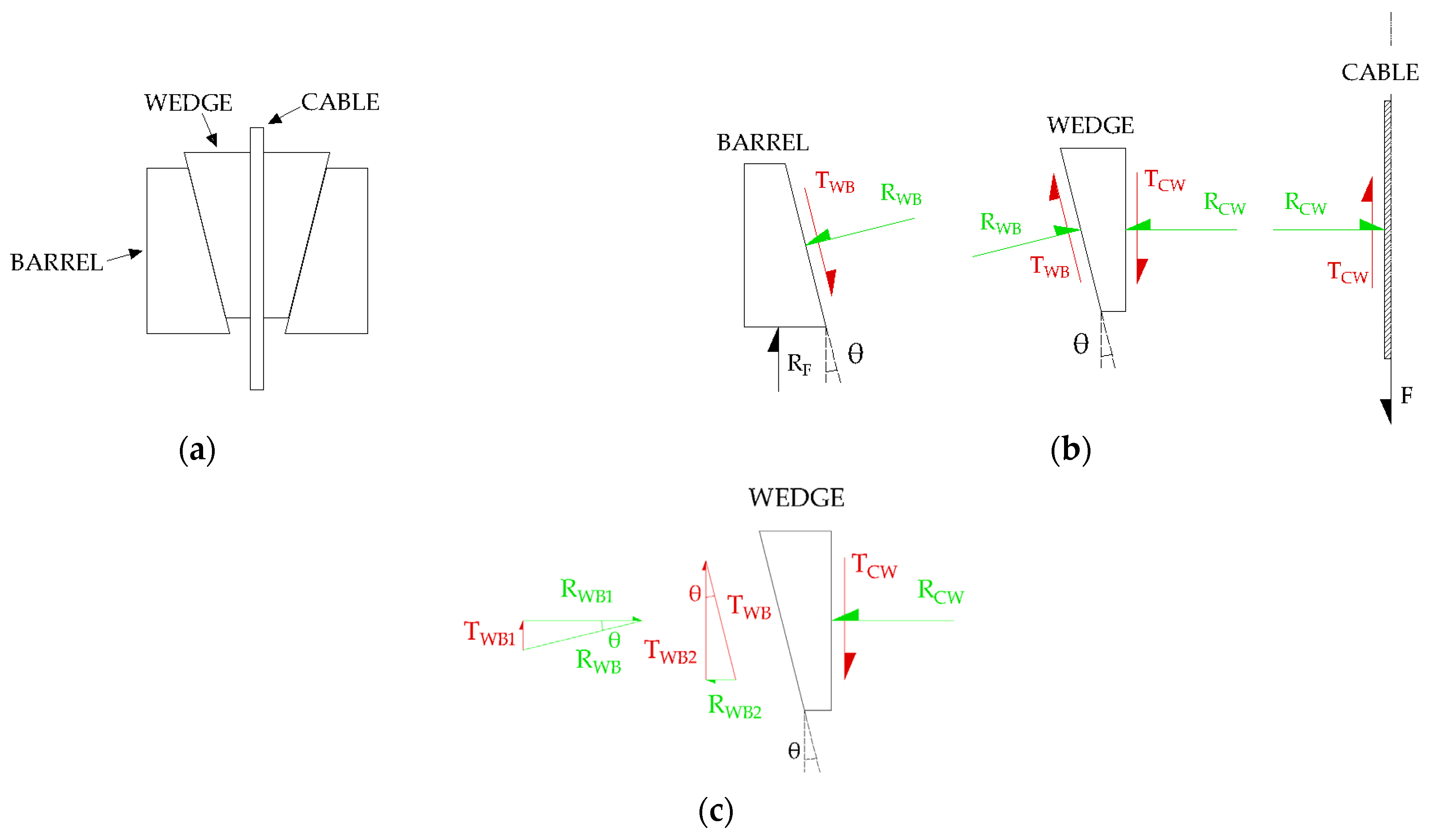 Polymers 14 02675 g002 550