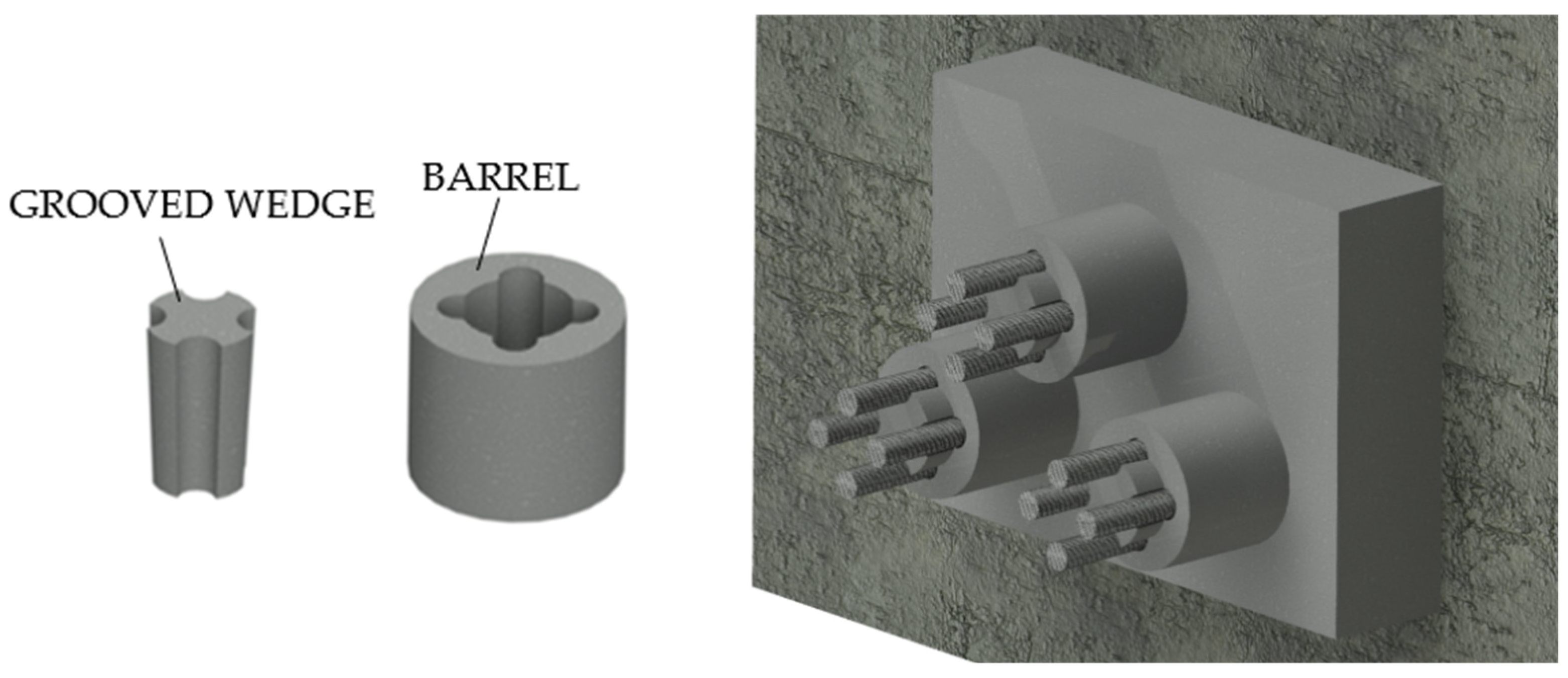 Polymers 14 02675 g006 550