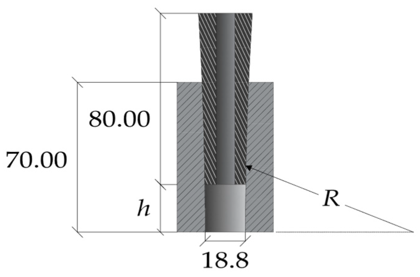 Polymers 14 02675 g012 550