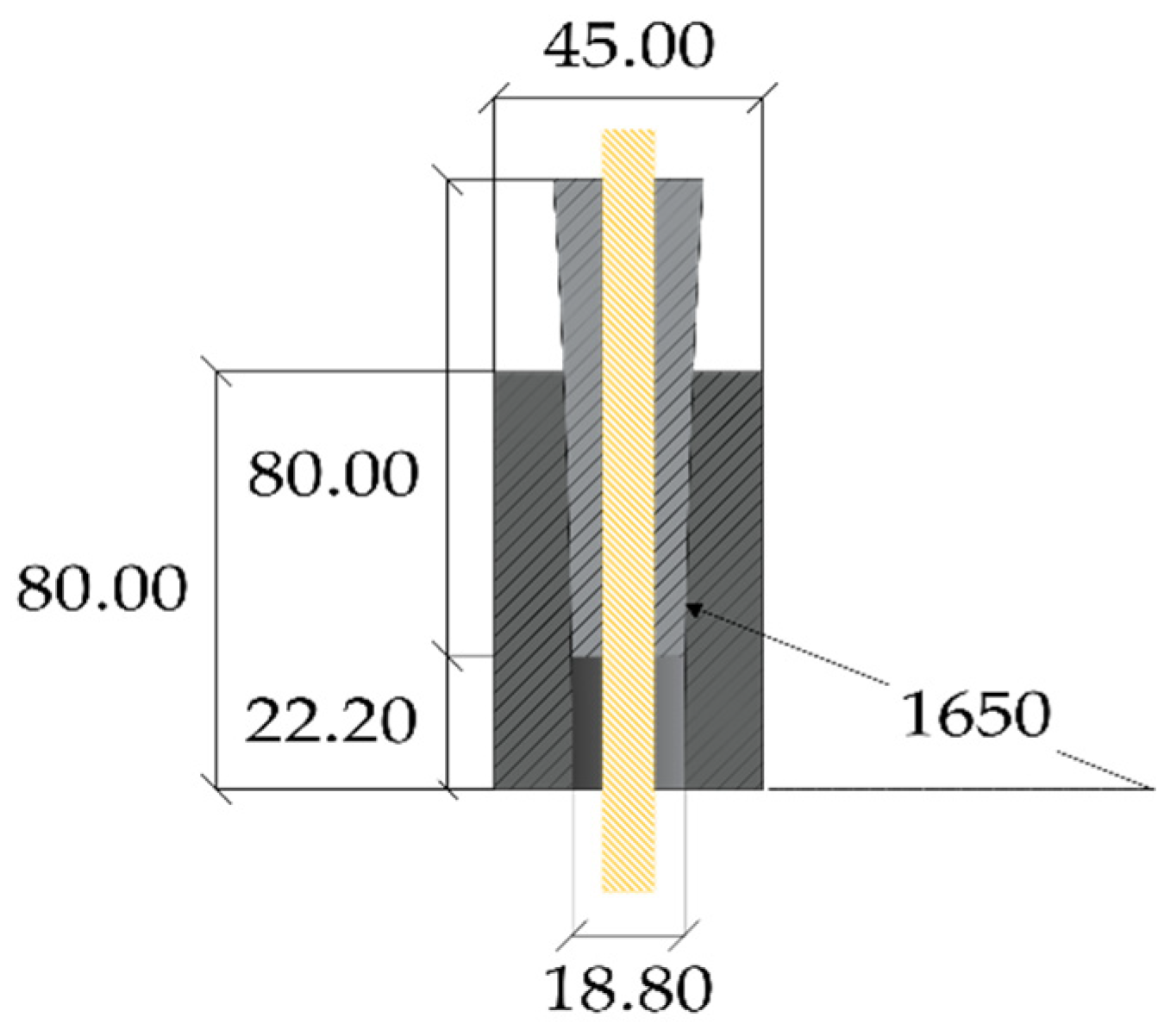 Polymers 14 02675 g013 550
