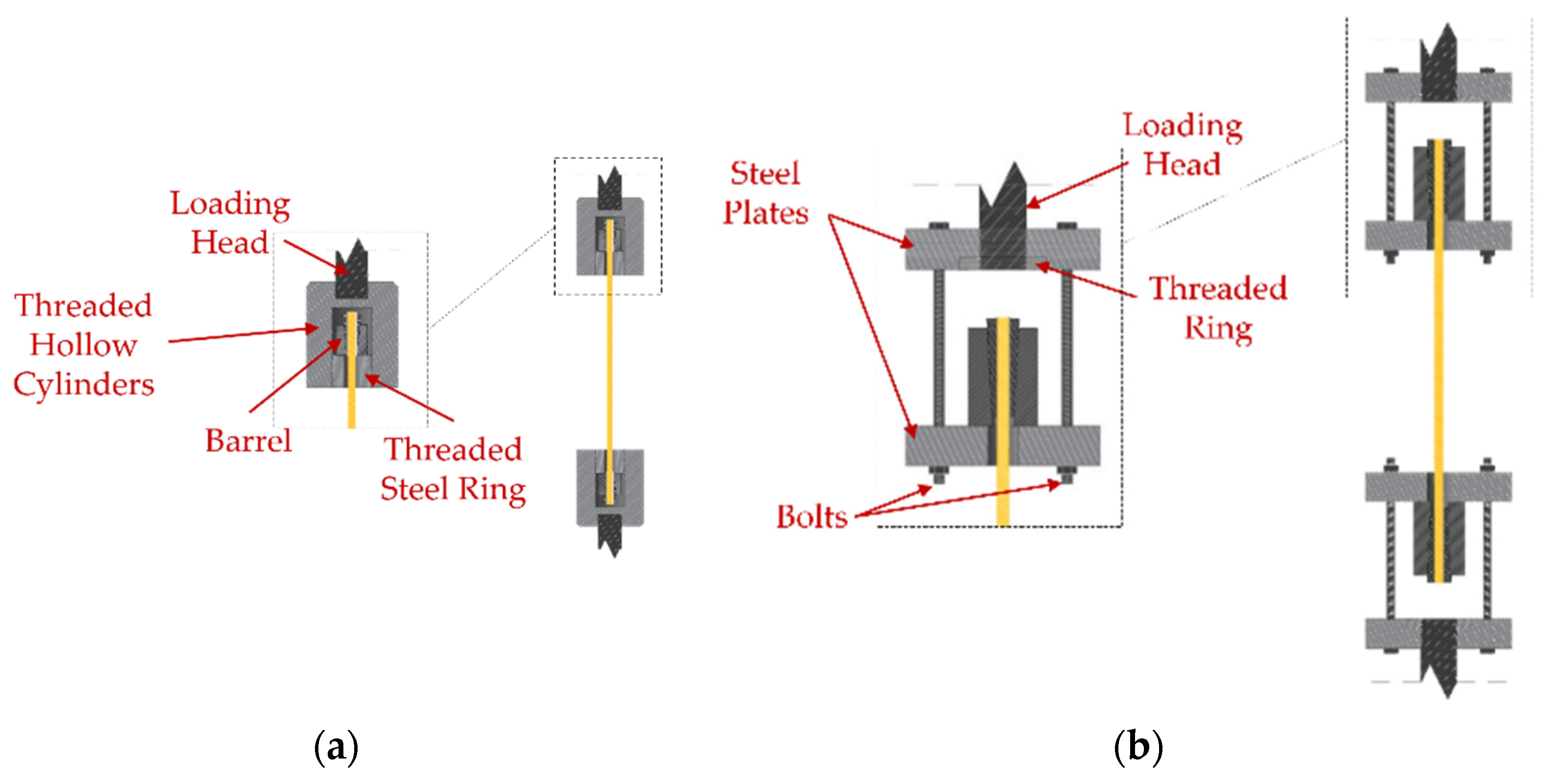 Polymers 14 02675 g017 550