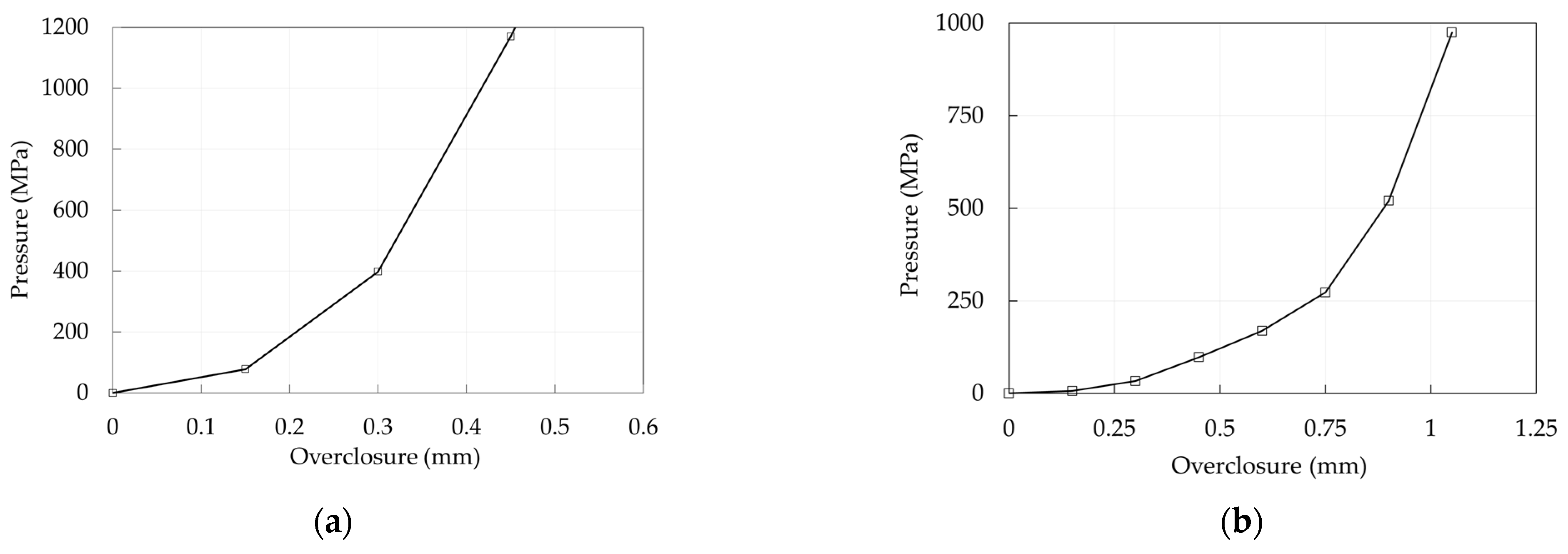 Polymers 14 02675 g024 550
