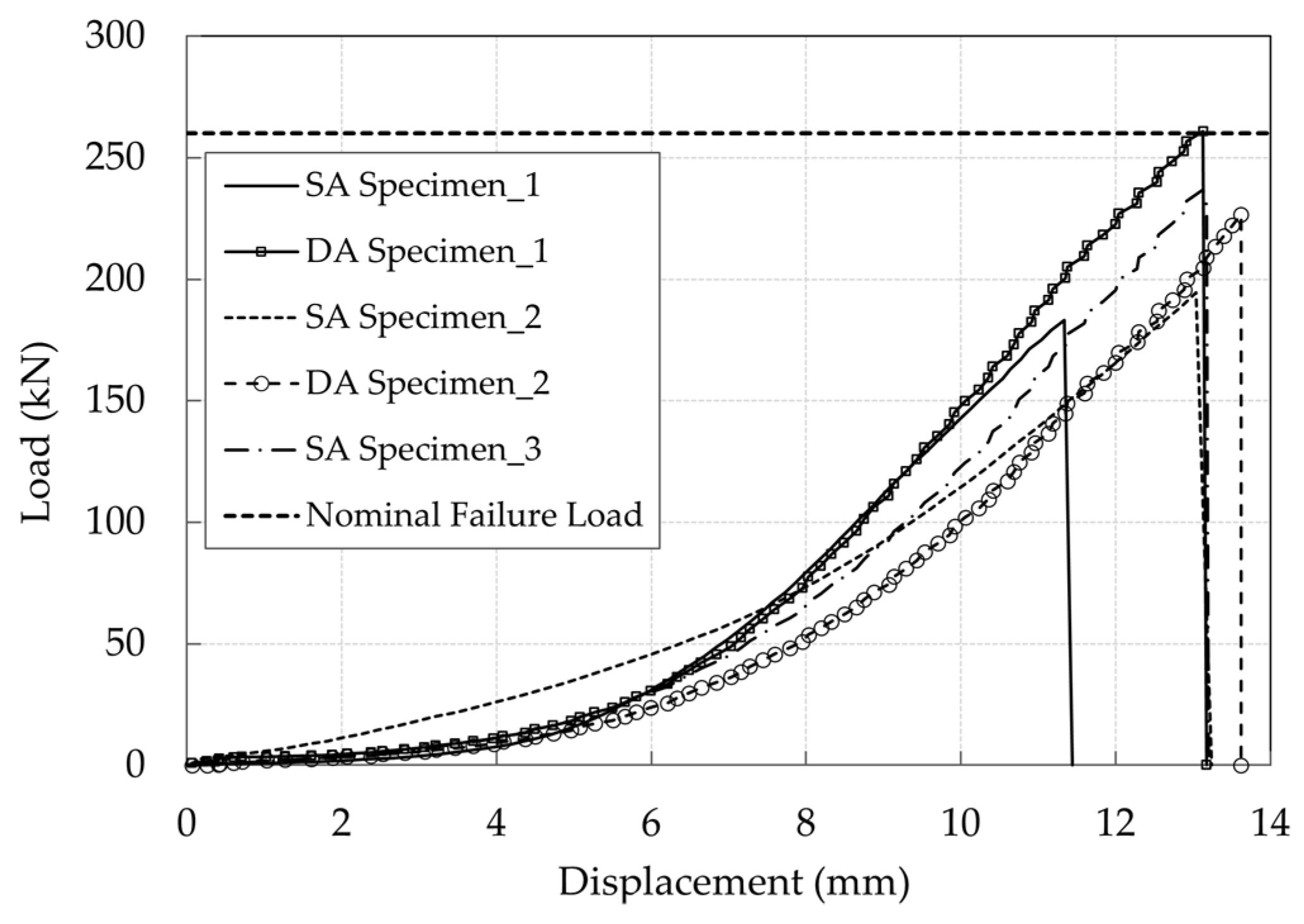 Polymers 14 02675 g026 550