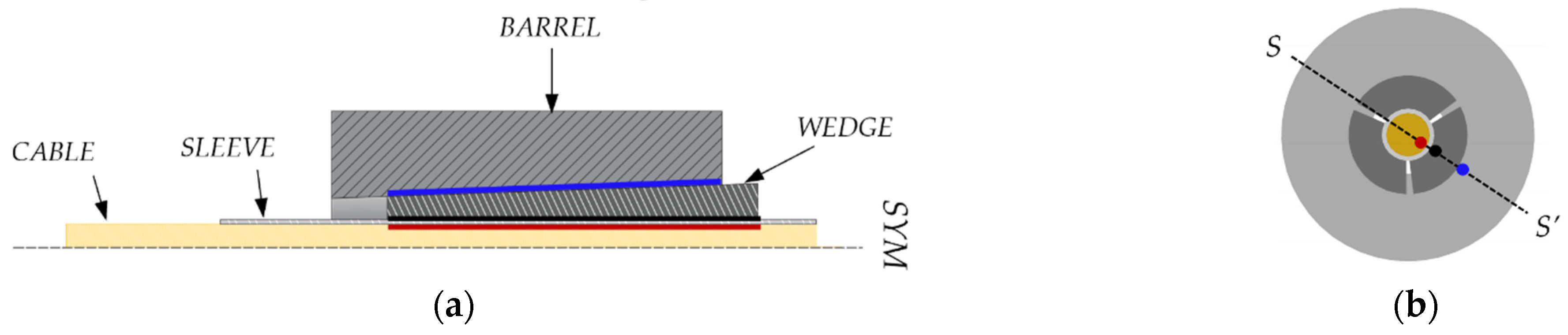 Polymers 14 02675 g027 550
