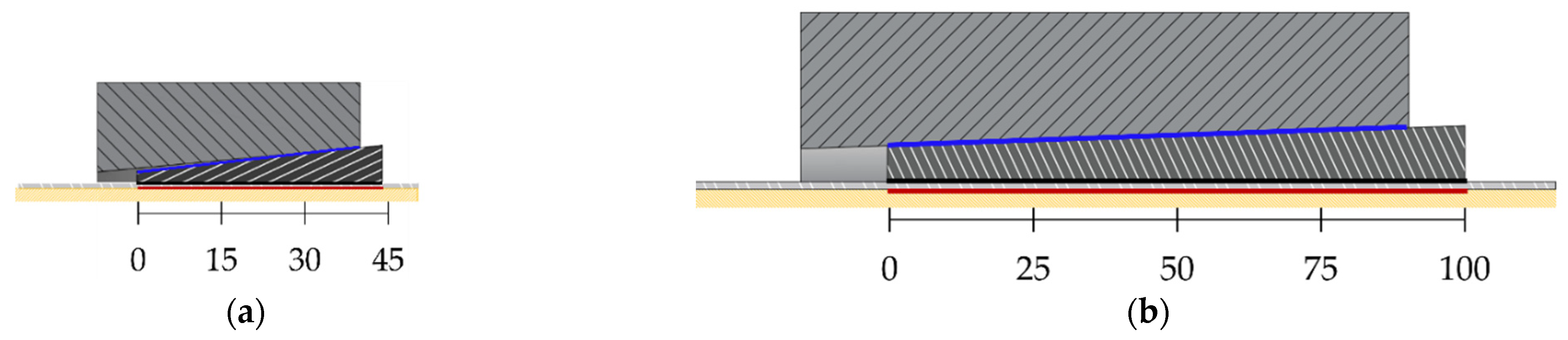 Polymers 14 02675 g028 550