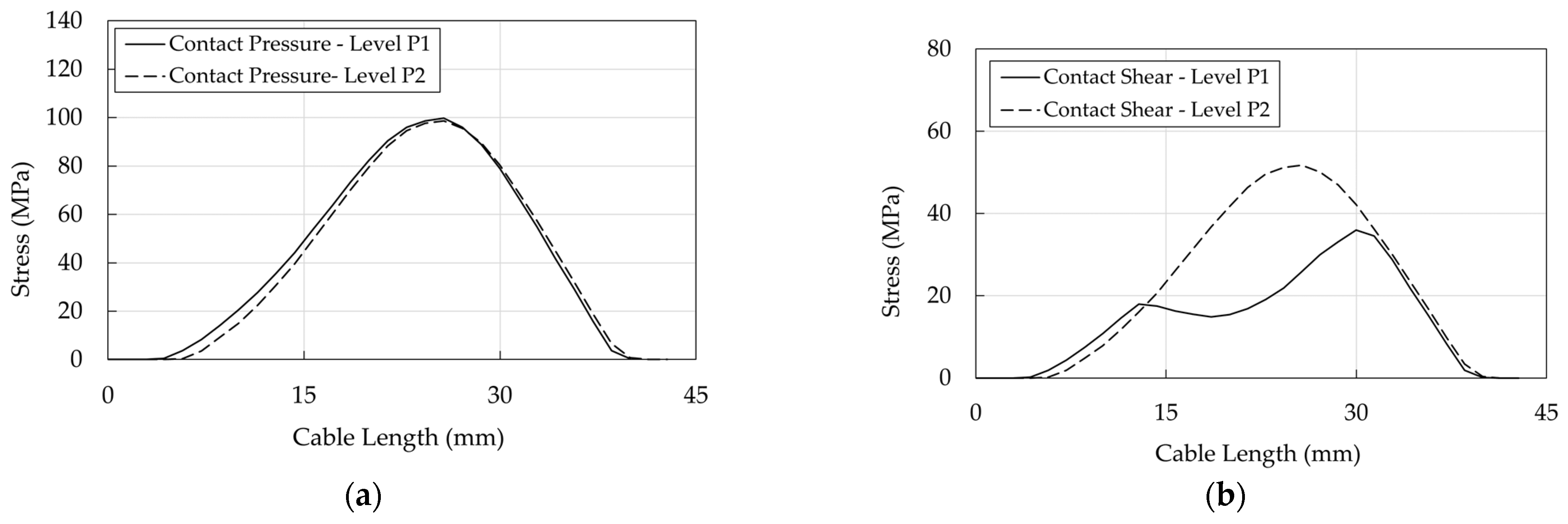Polymers 14 02675 g031 550
