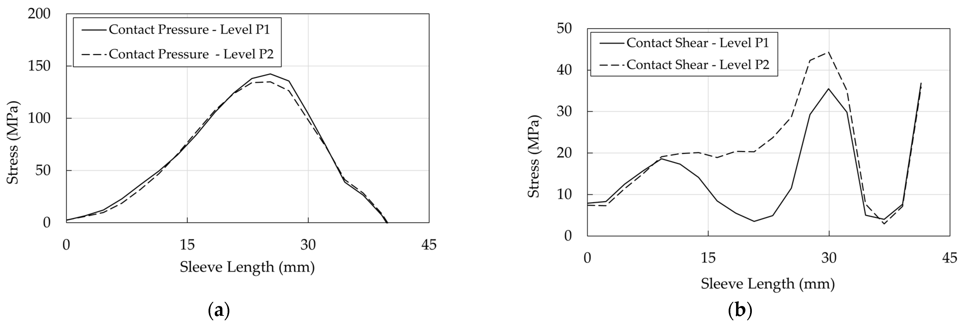 Polymers 14 02675 g032 550