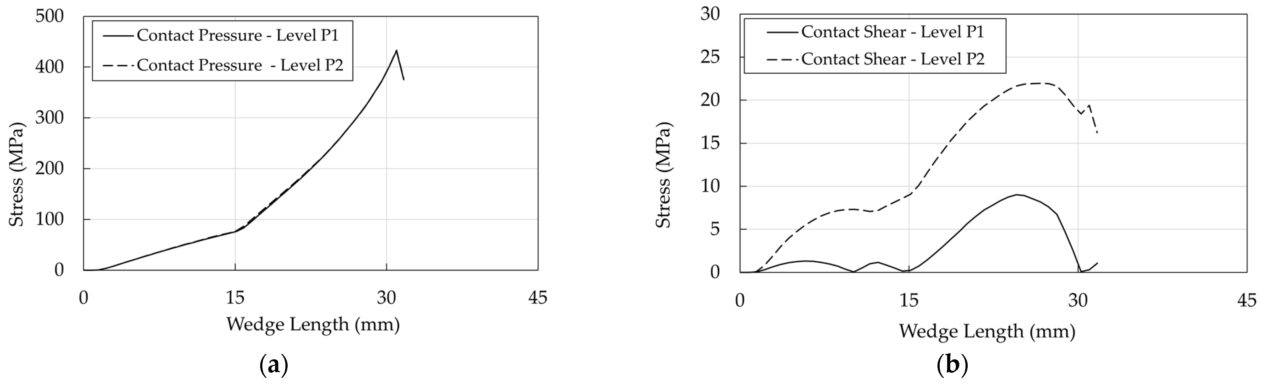 Polymers 14 02675 g033 550