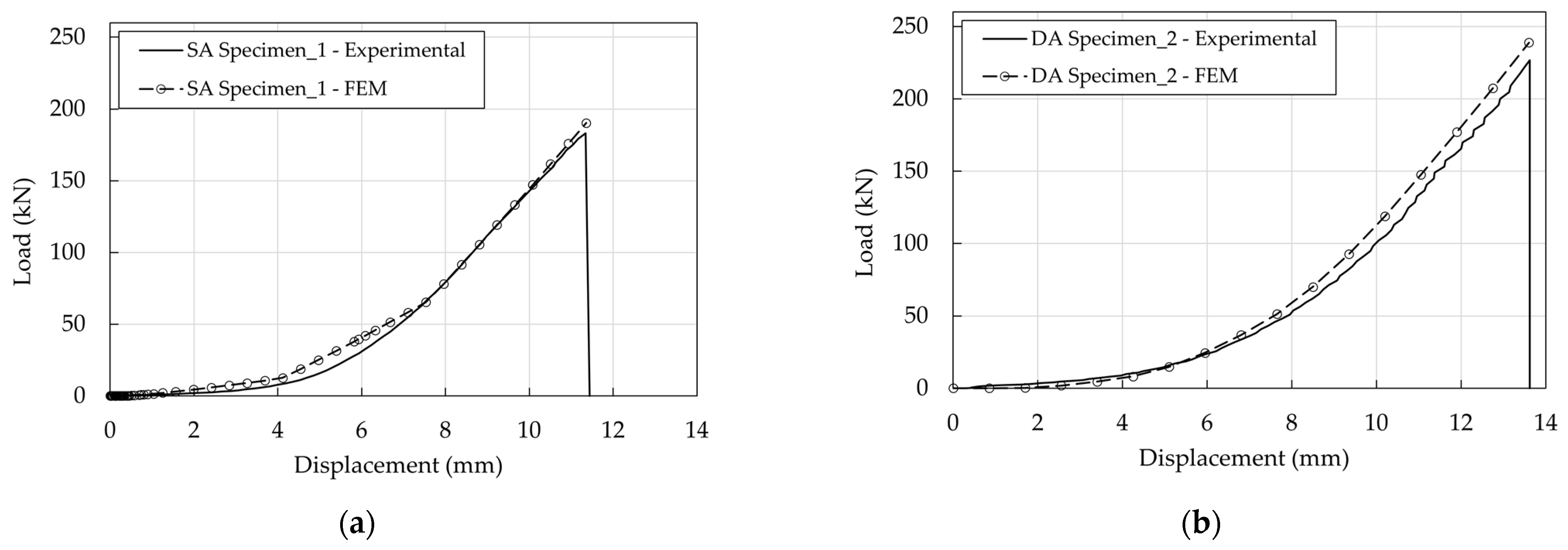 Polymers 14 02675 g034 550