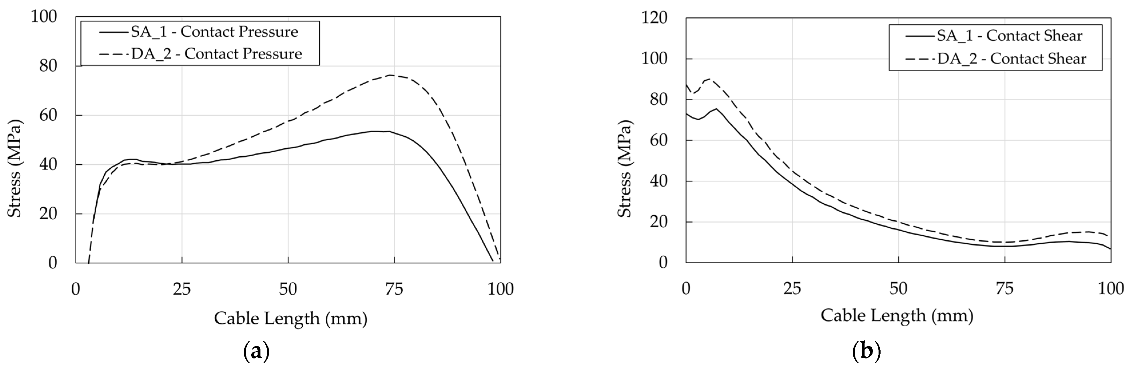 Polymers 14 02675 g036 550