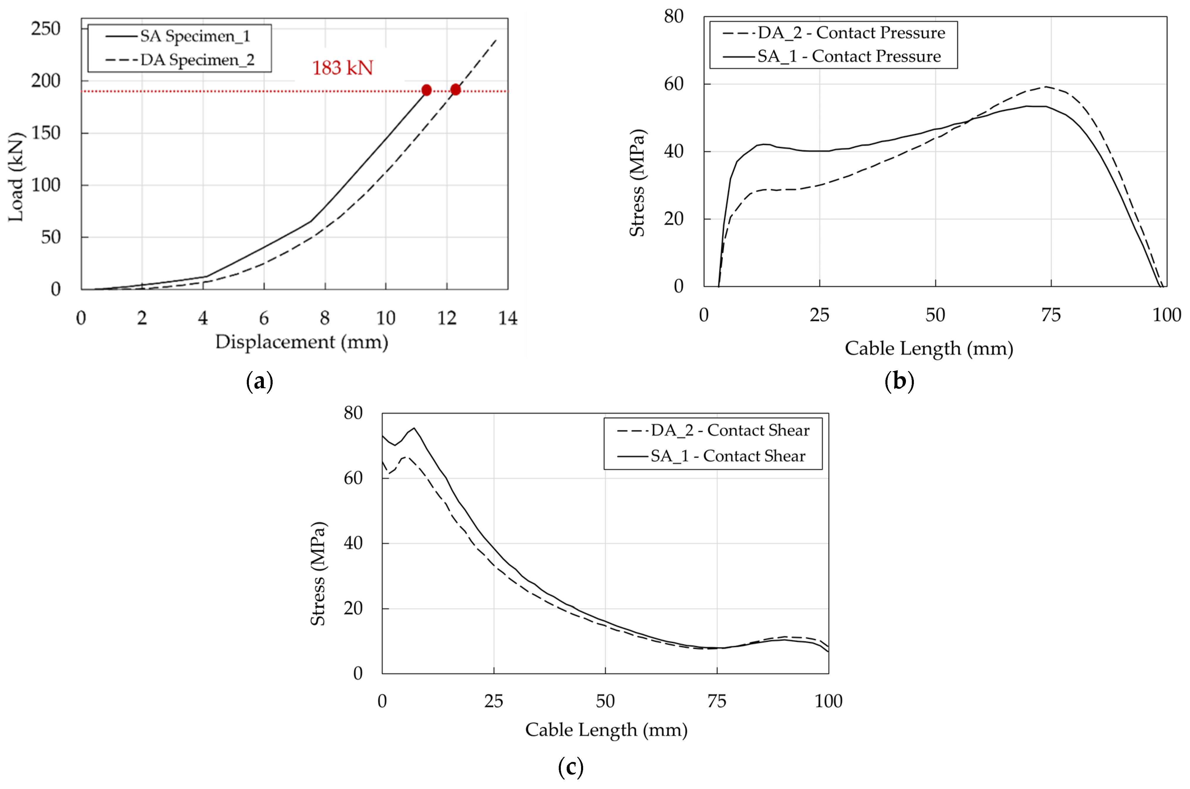 Polymers 14 02675 g037 550