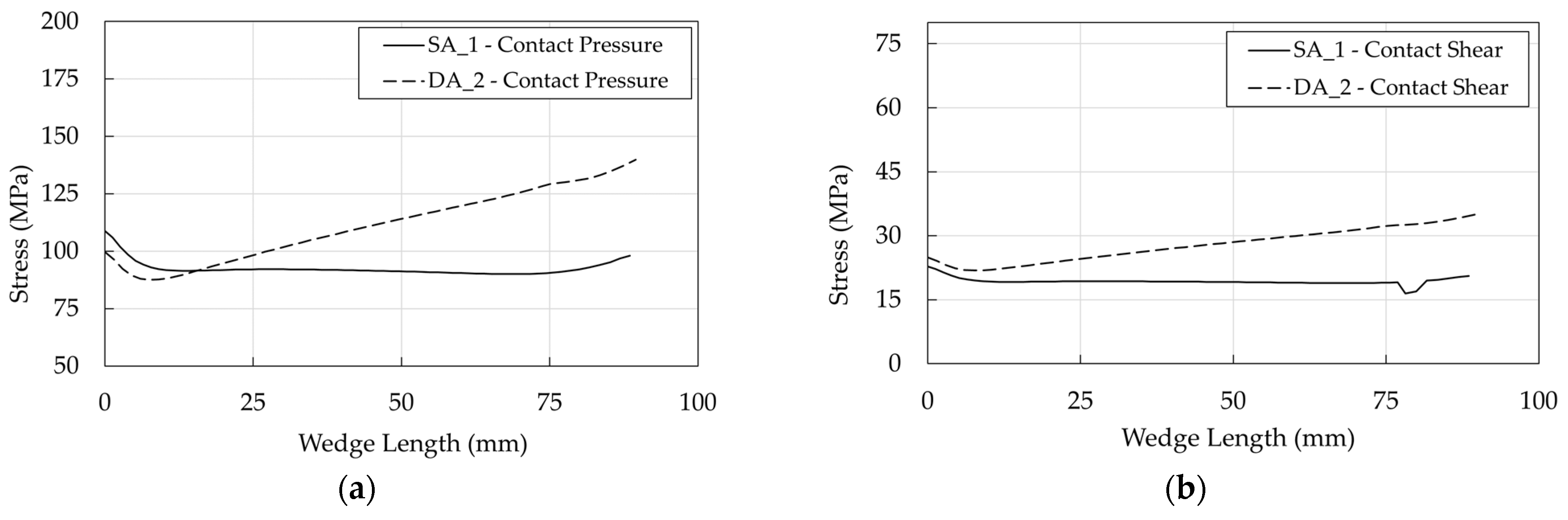 Polymers 14 02675 g039 550