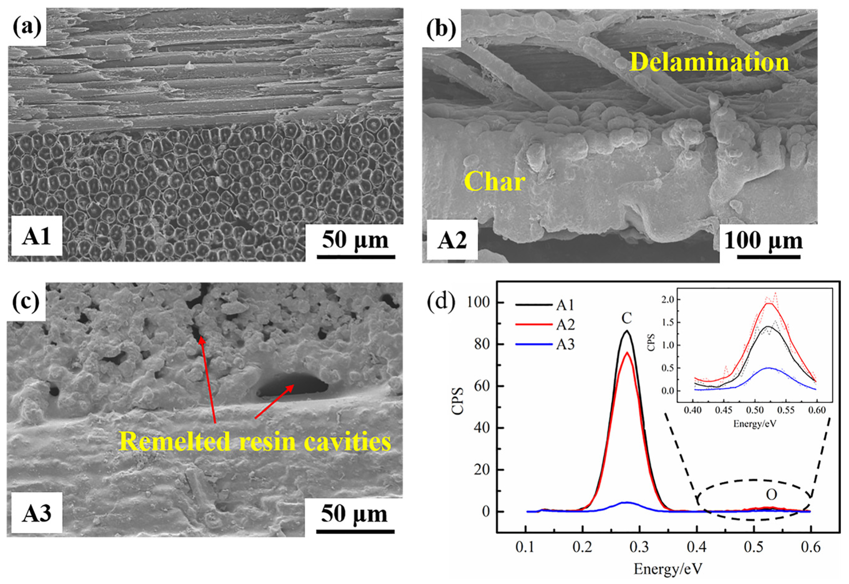 Polymers 14 02676 g005 Polymers 14 02676 g005