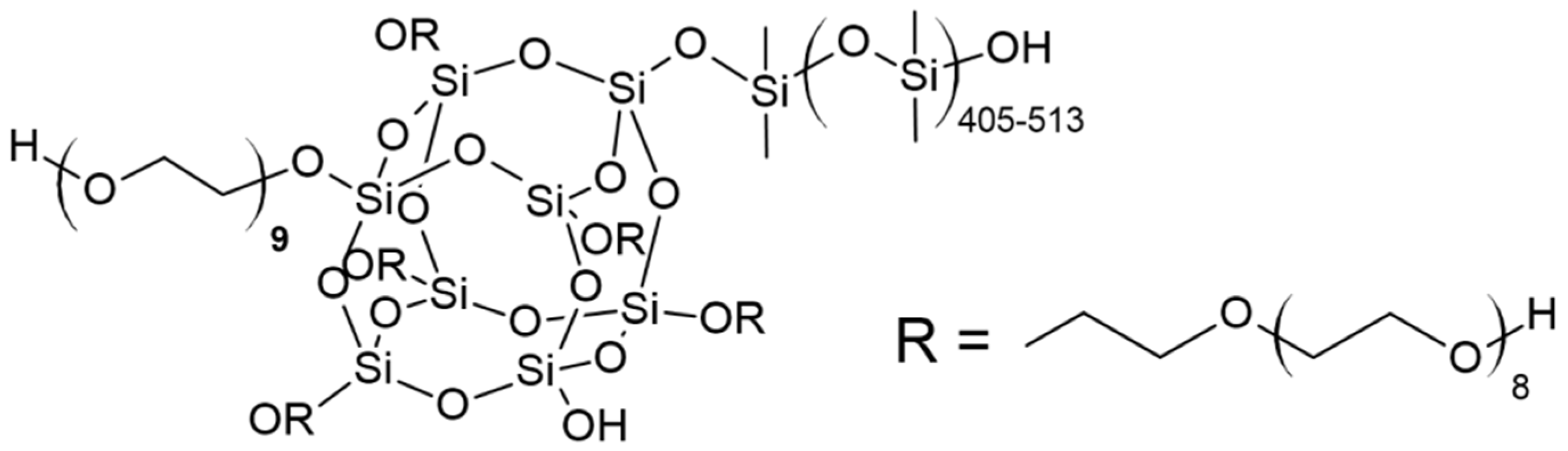 Polymers 14 02678 g001 550