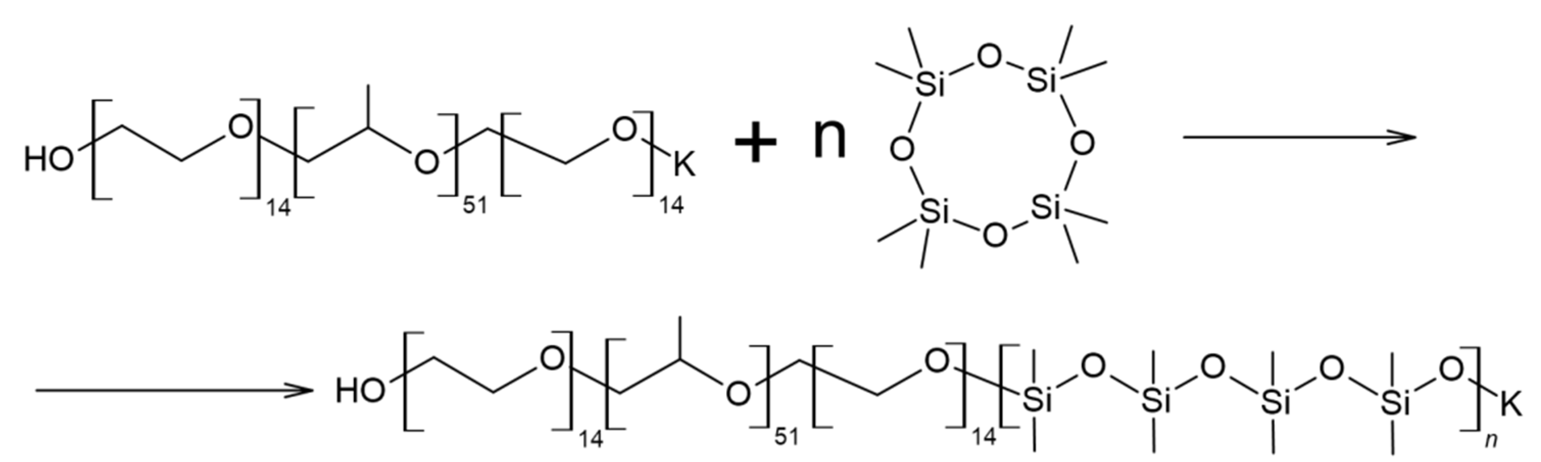 Polymers 14 02678 g003 550