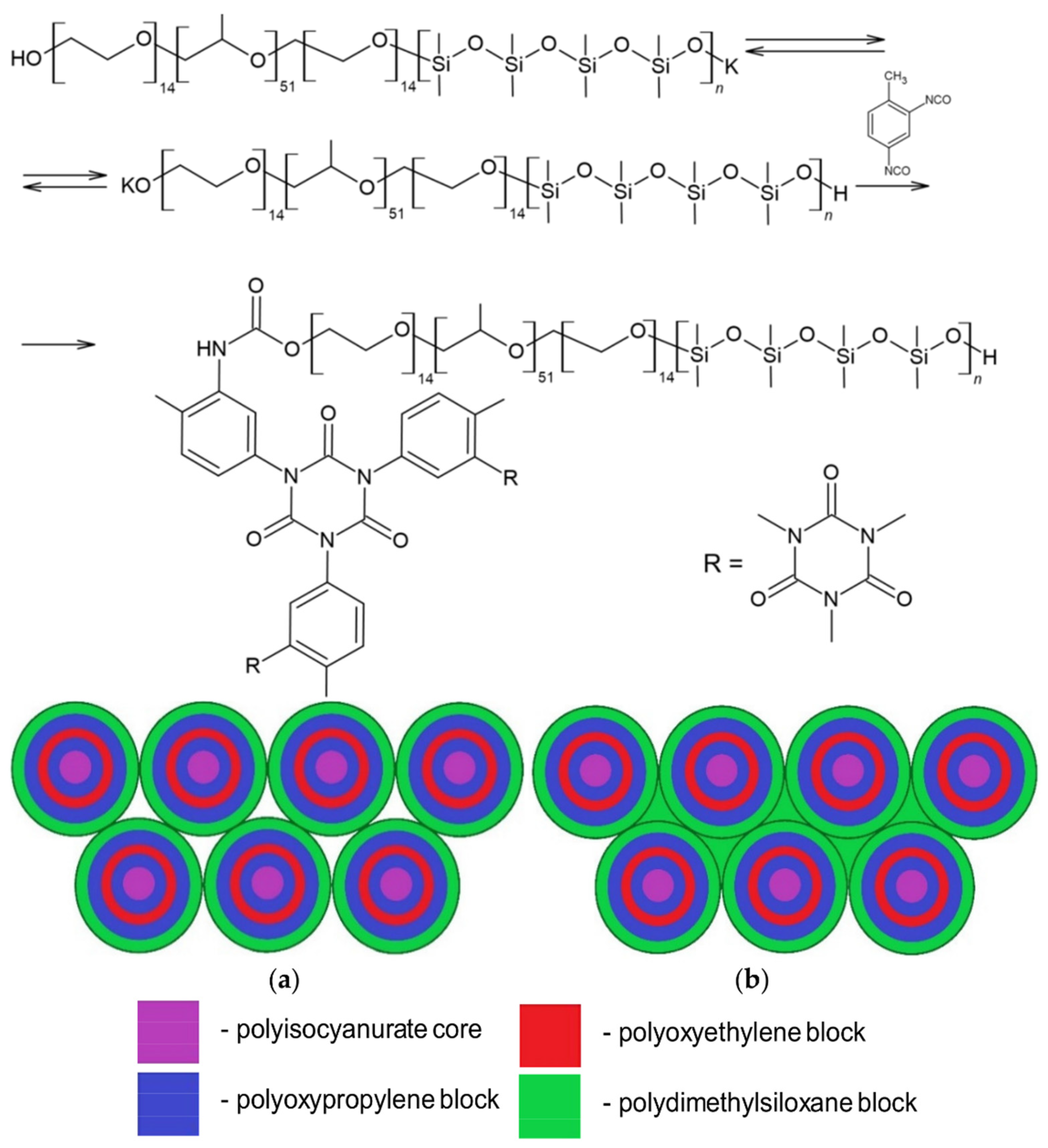 Polymers 14 02678 g004 550