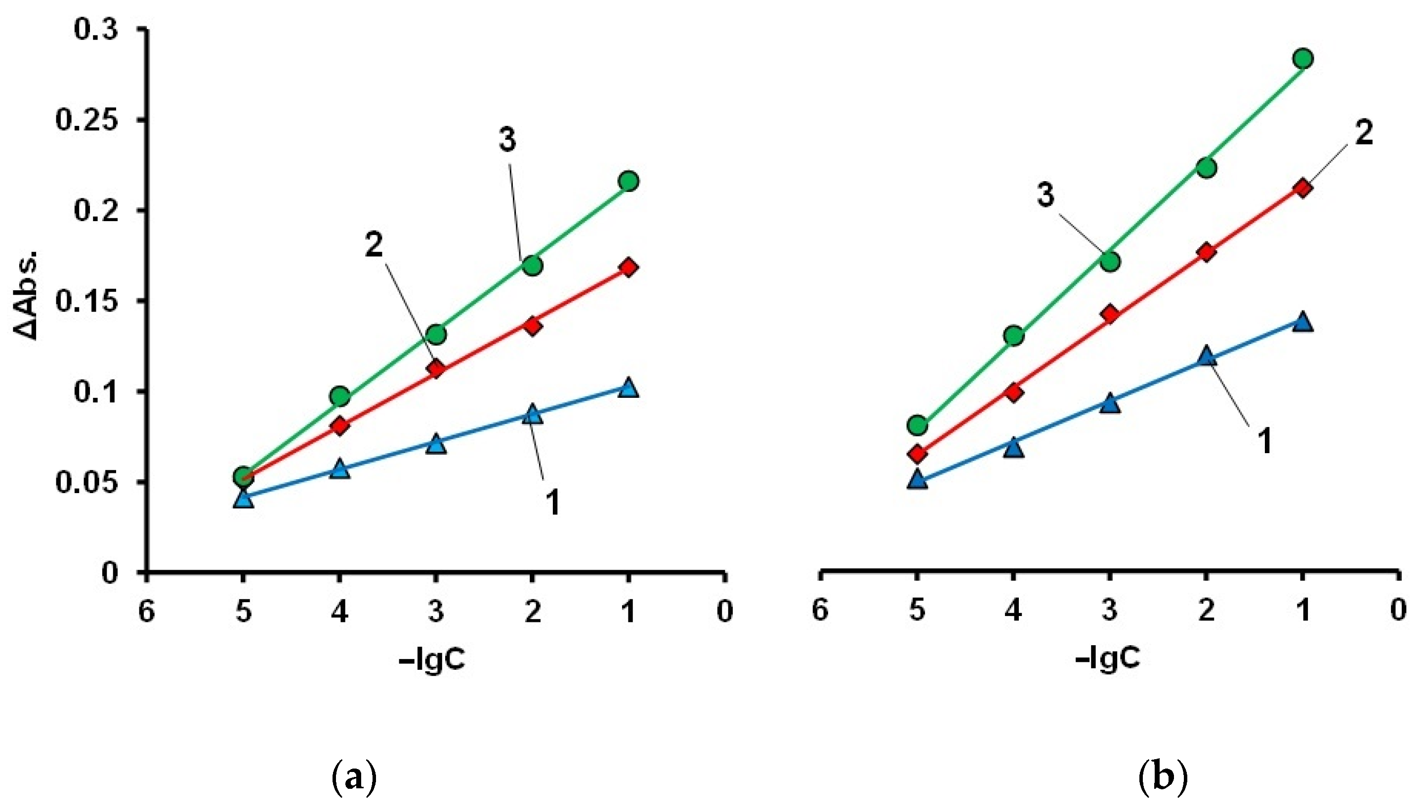 Polymers 14 02678 g014 550