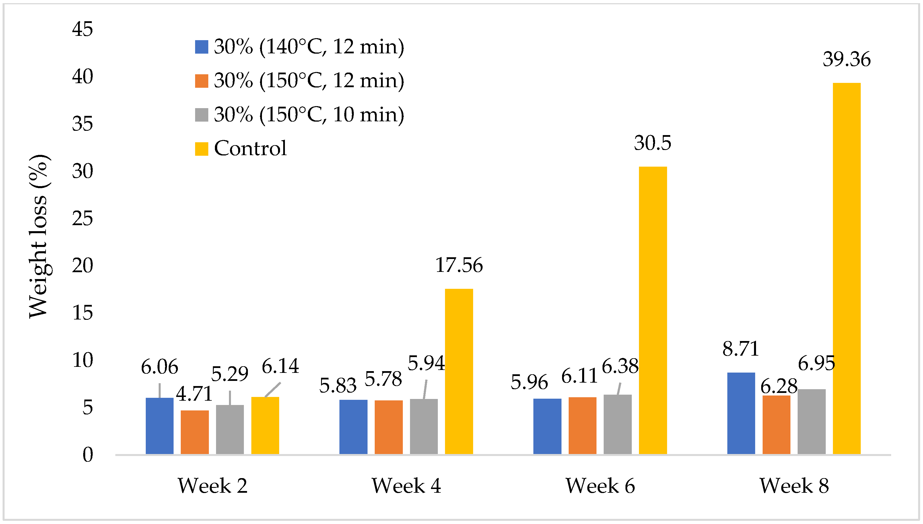 Polymers 14 02680 g004 Polymers 14 02680 g004