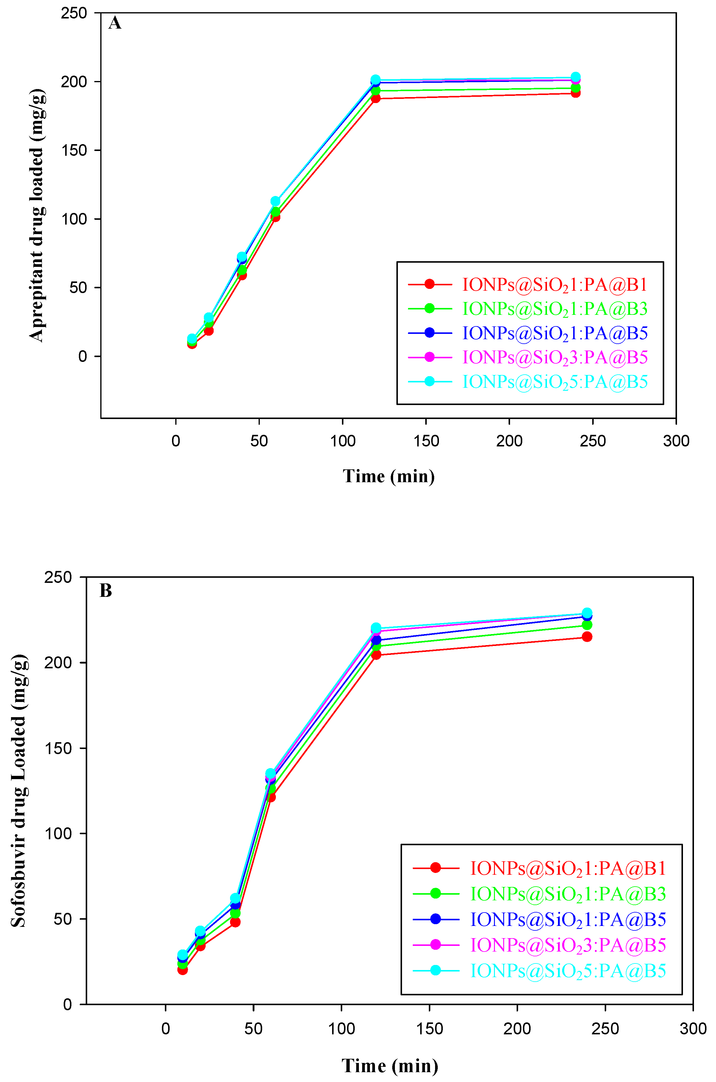 Polymers 14 02681 g008