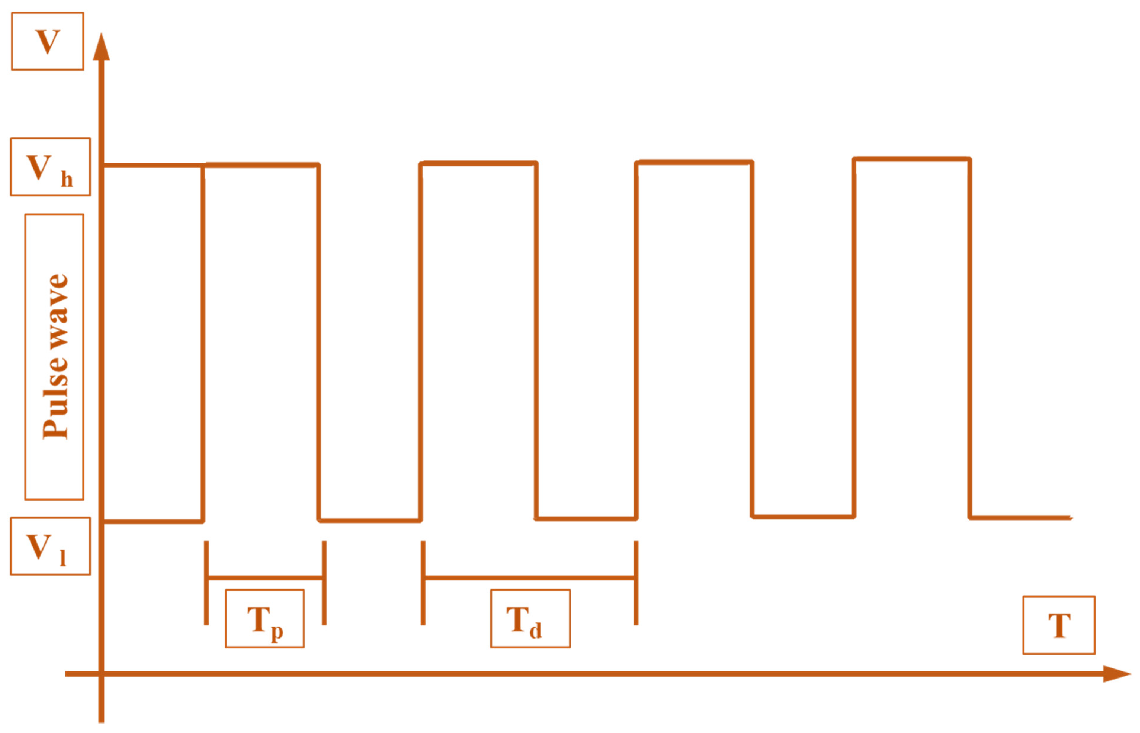 Polymers 14 02683 g006