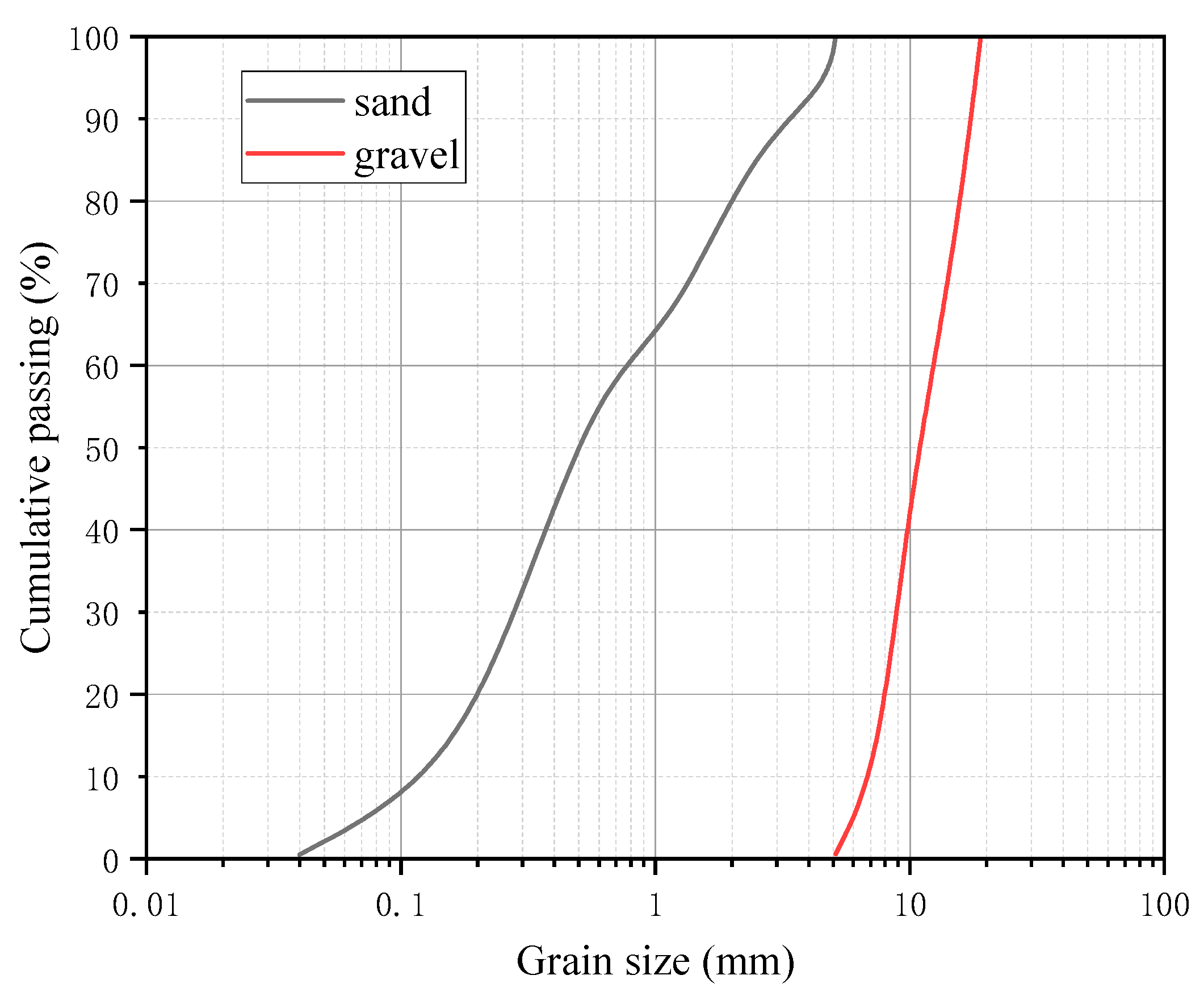 Polymers 14 02689 g001 550