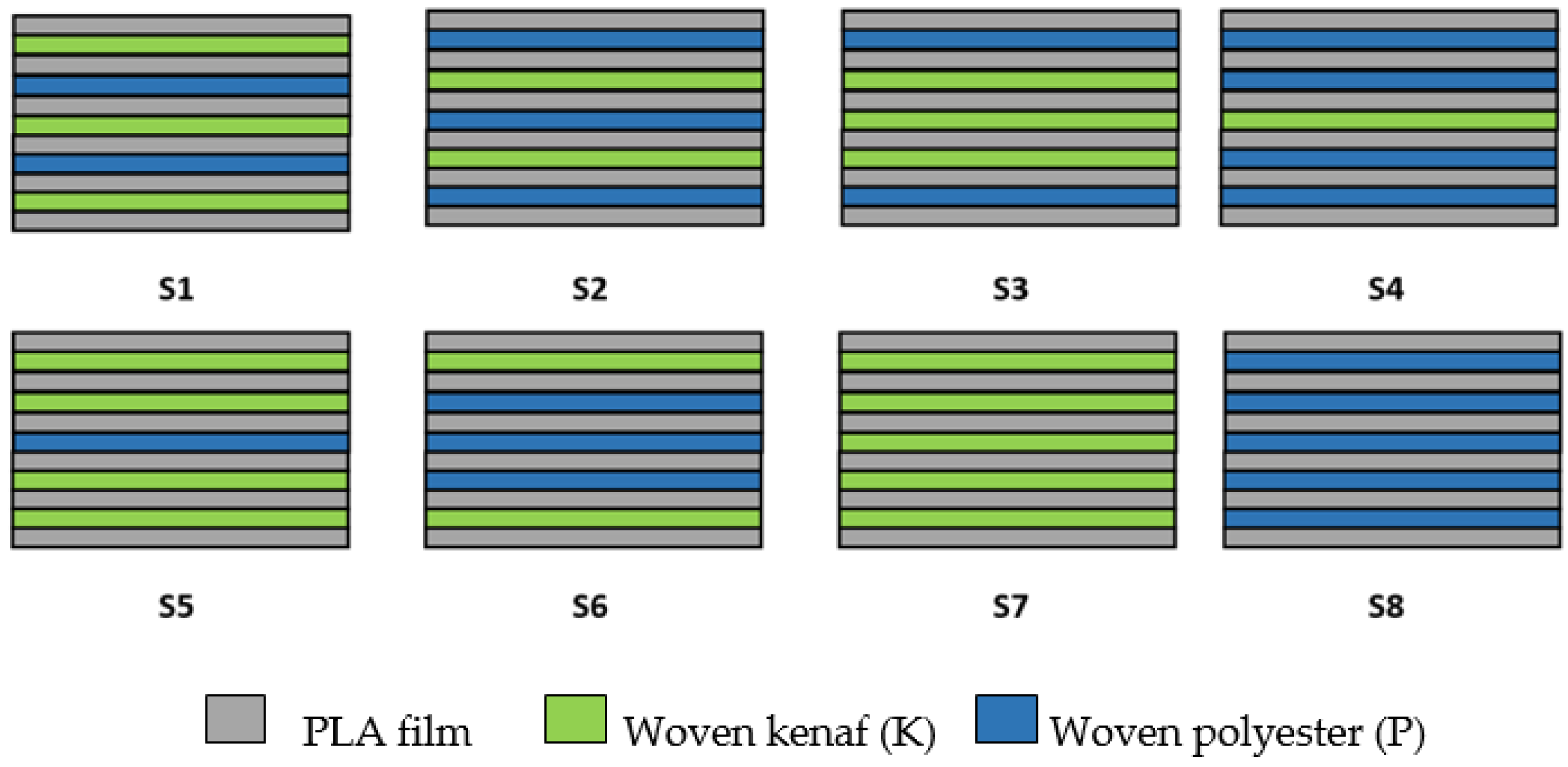 Polymers 14 02690 g001