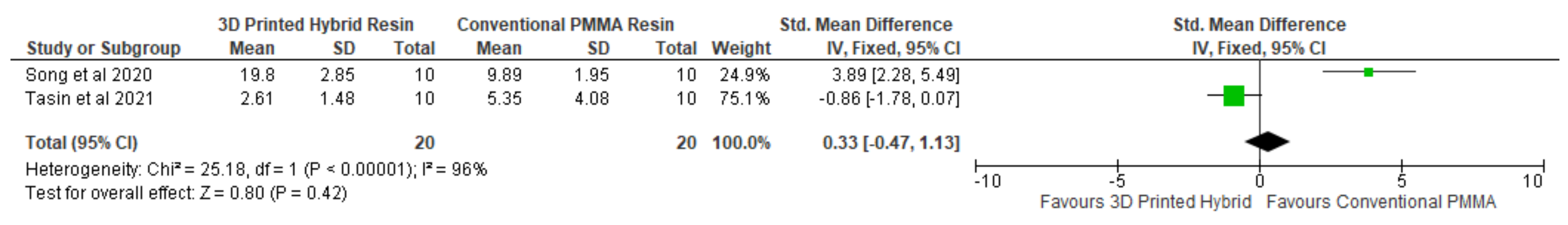 Polymers 14 02691 g003