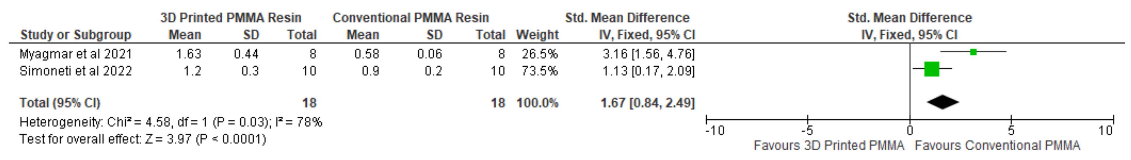 Polymers 14 02691 g008