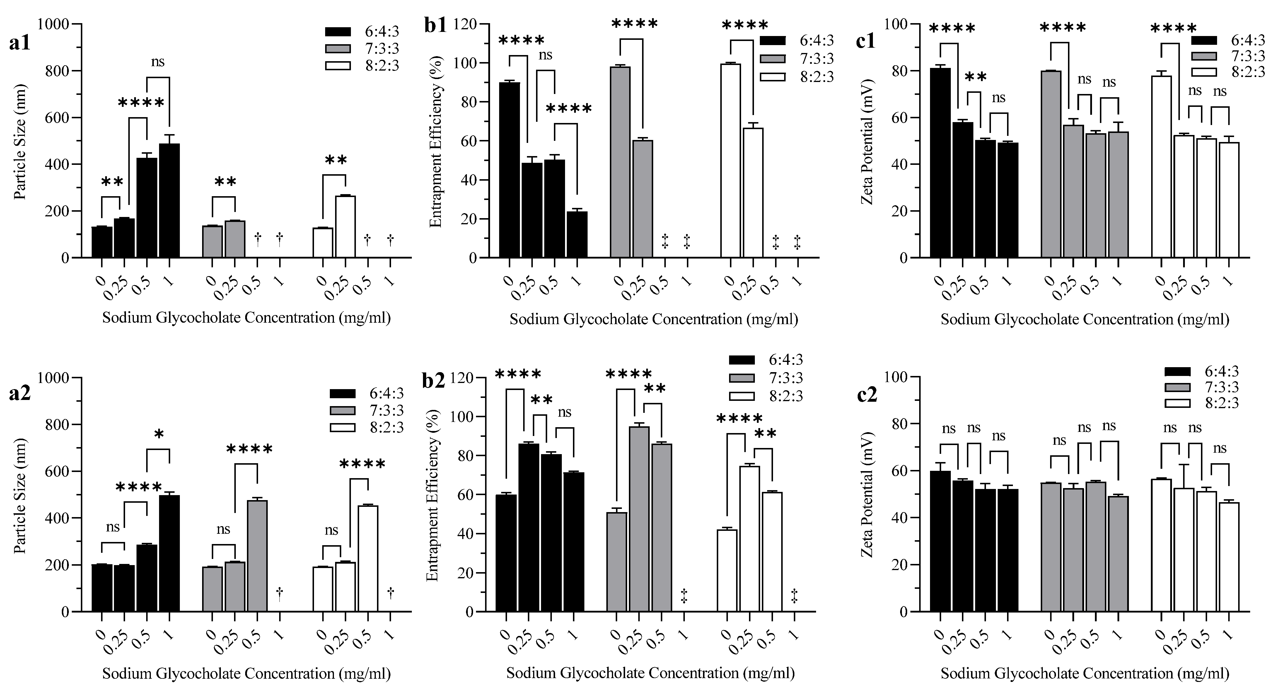 Polymers 14 02693 g003