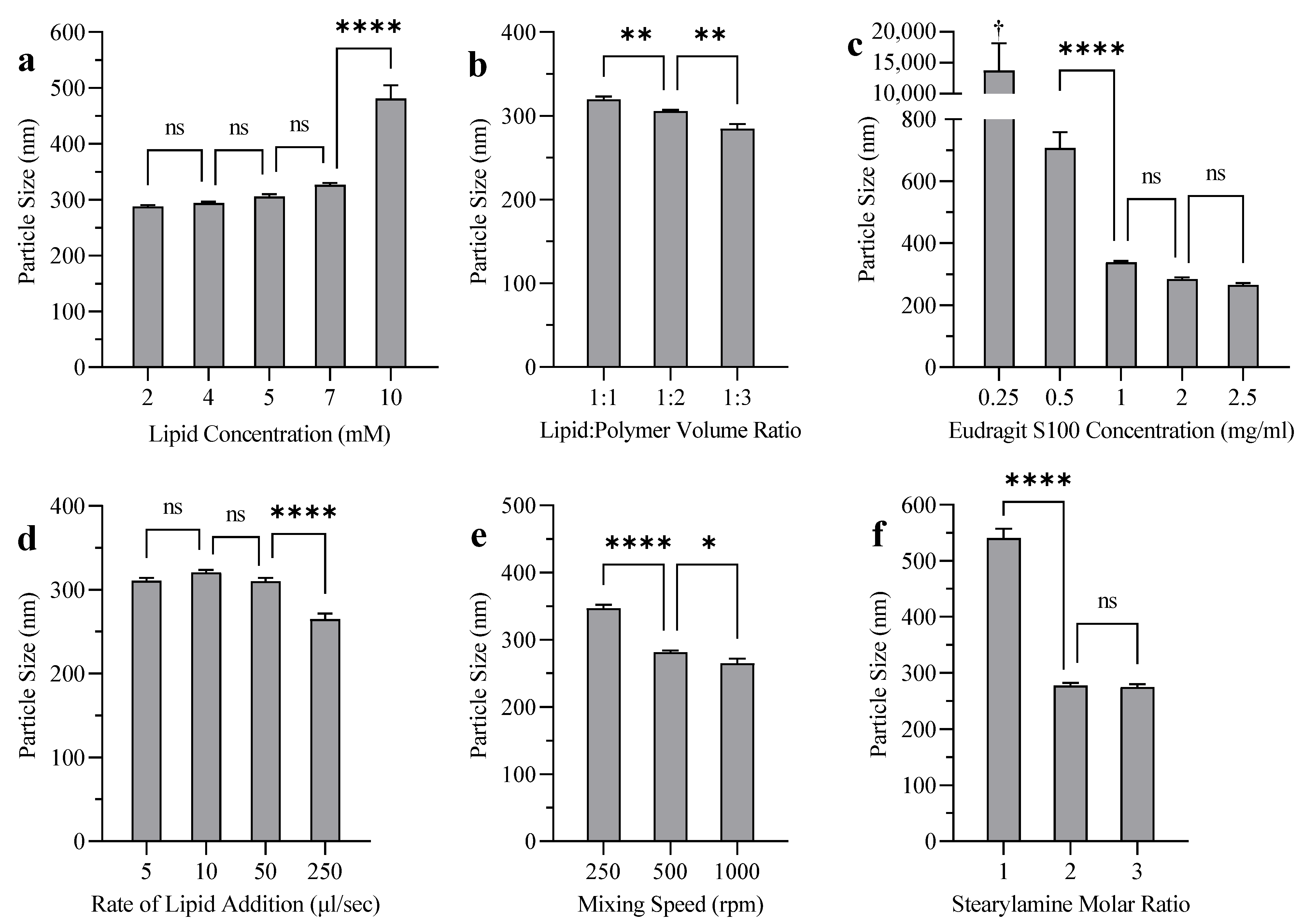 Polymers 14 02693 g004