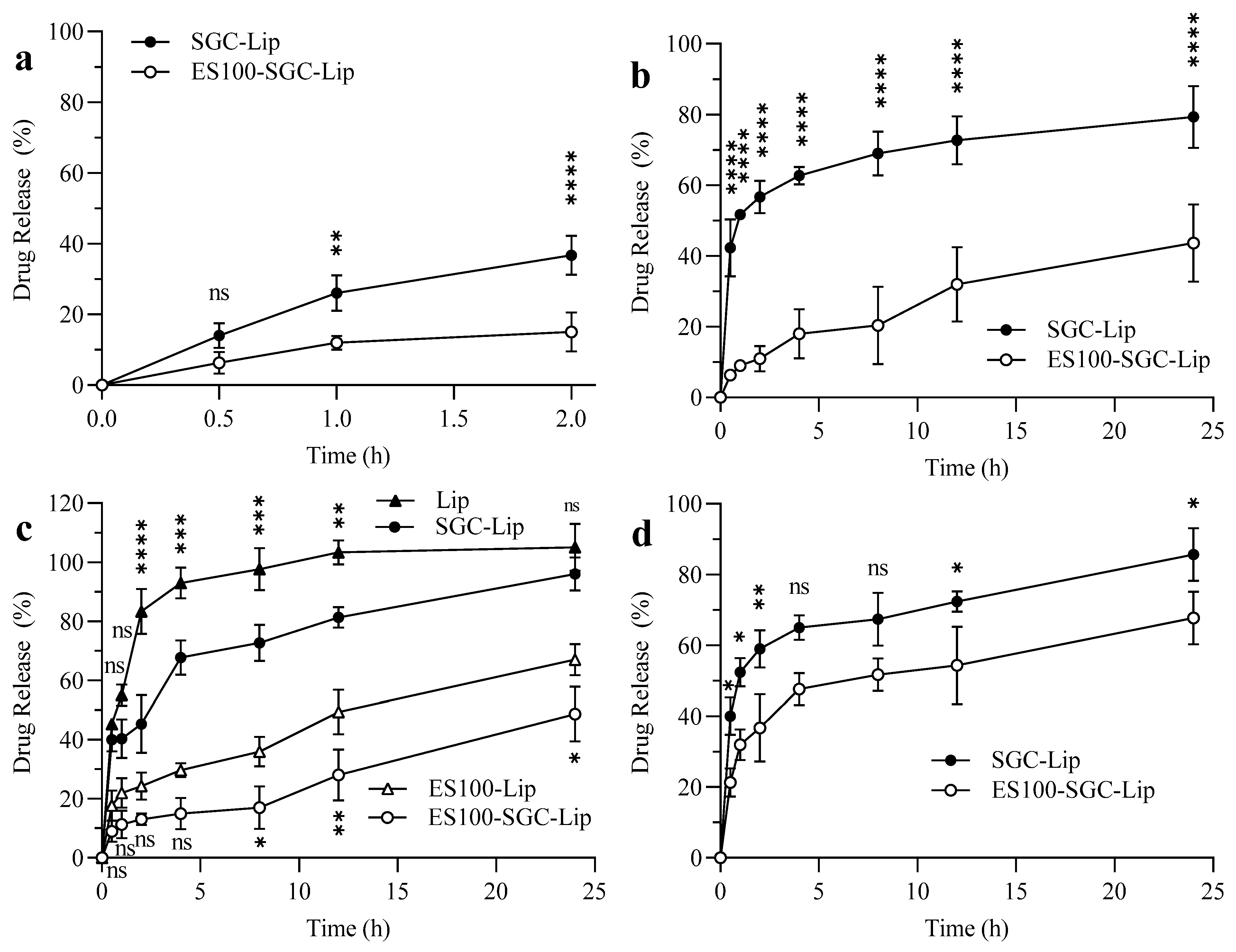Polymers 14 02693 g005
