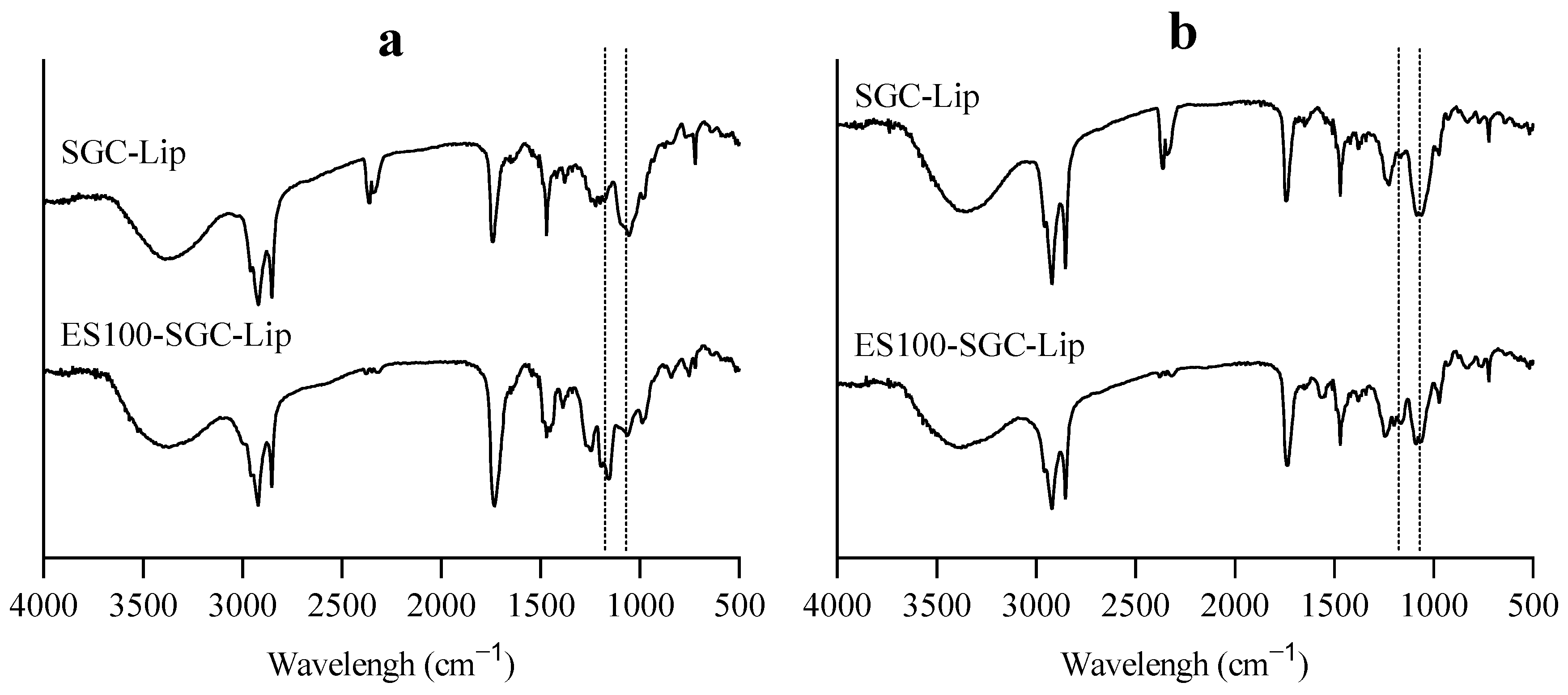 Polymers 14 02693 g007a