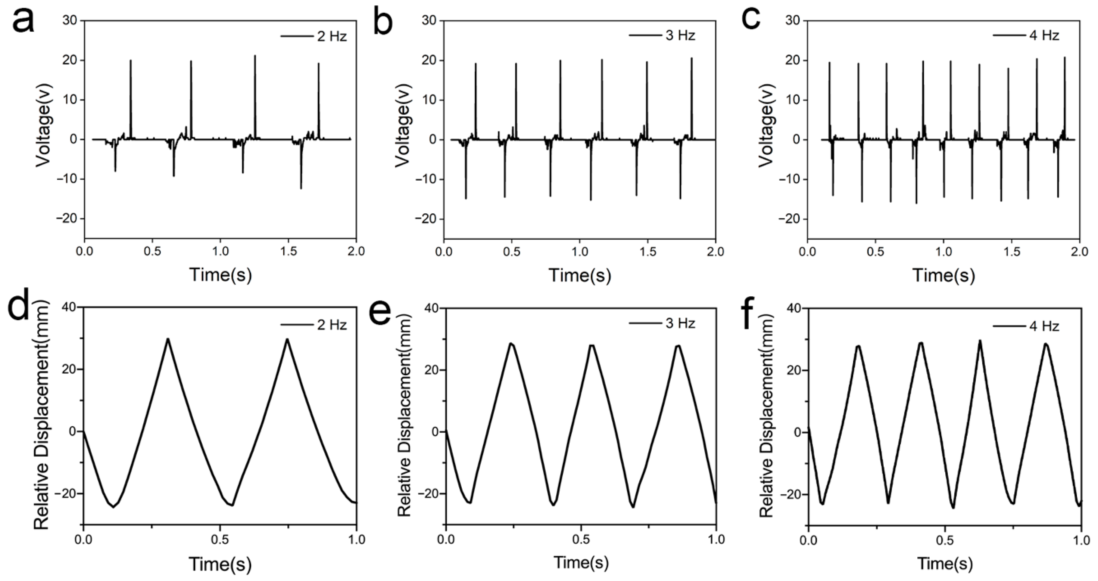 Polymers 14 02695 g003