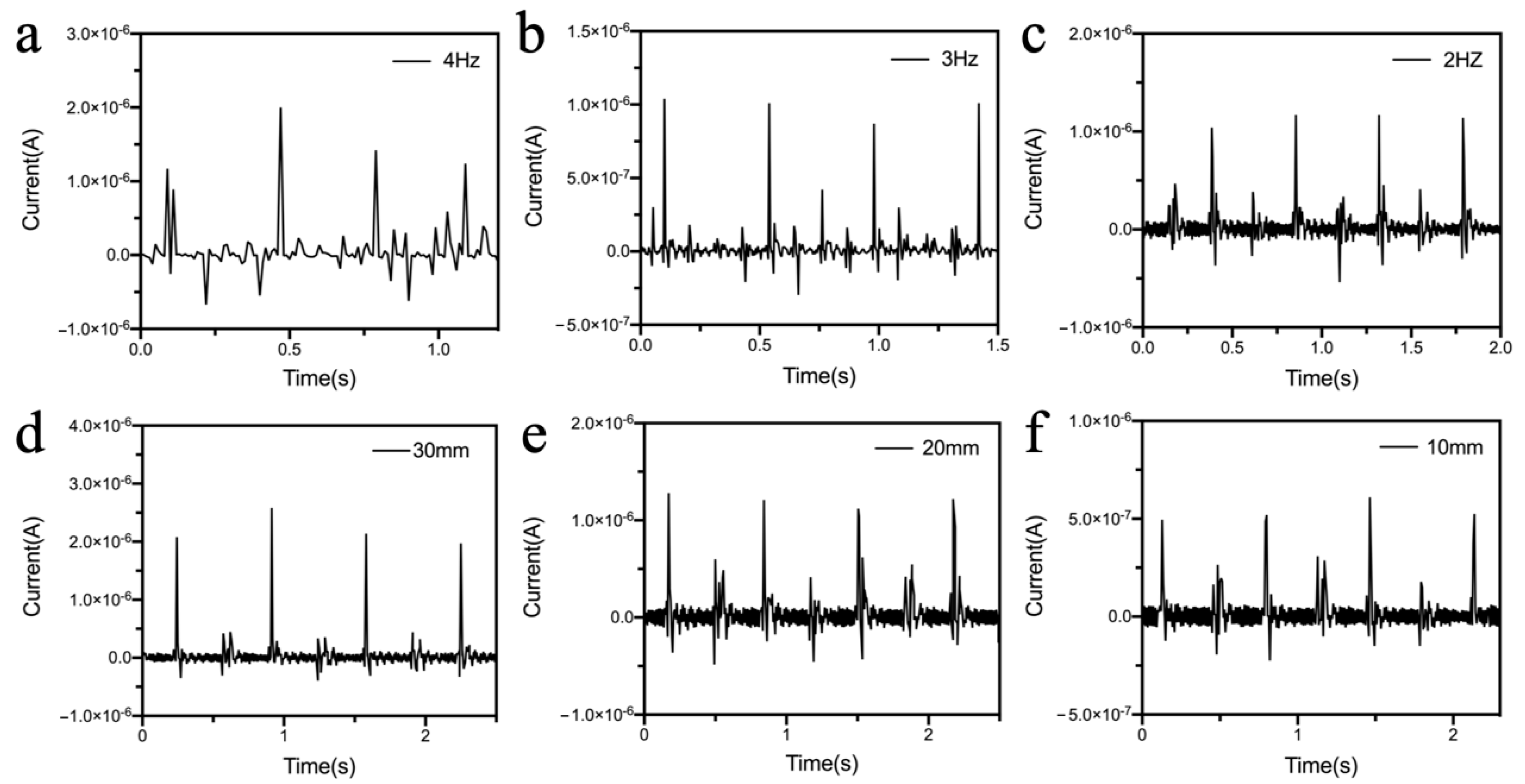 Polymers 14 02695 g004