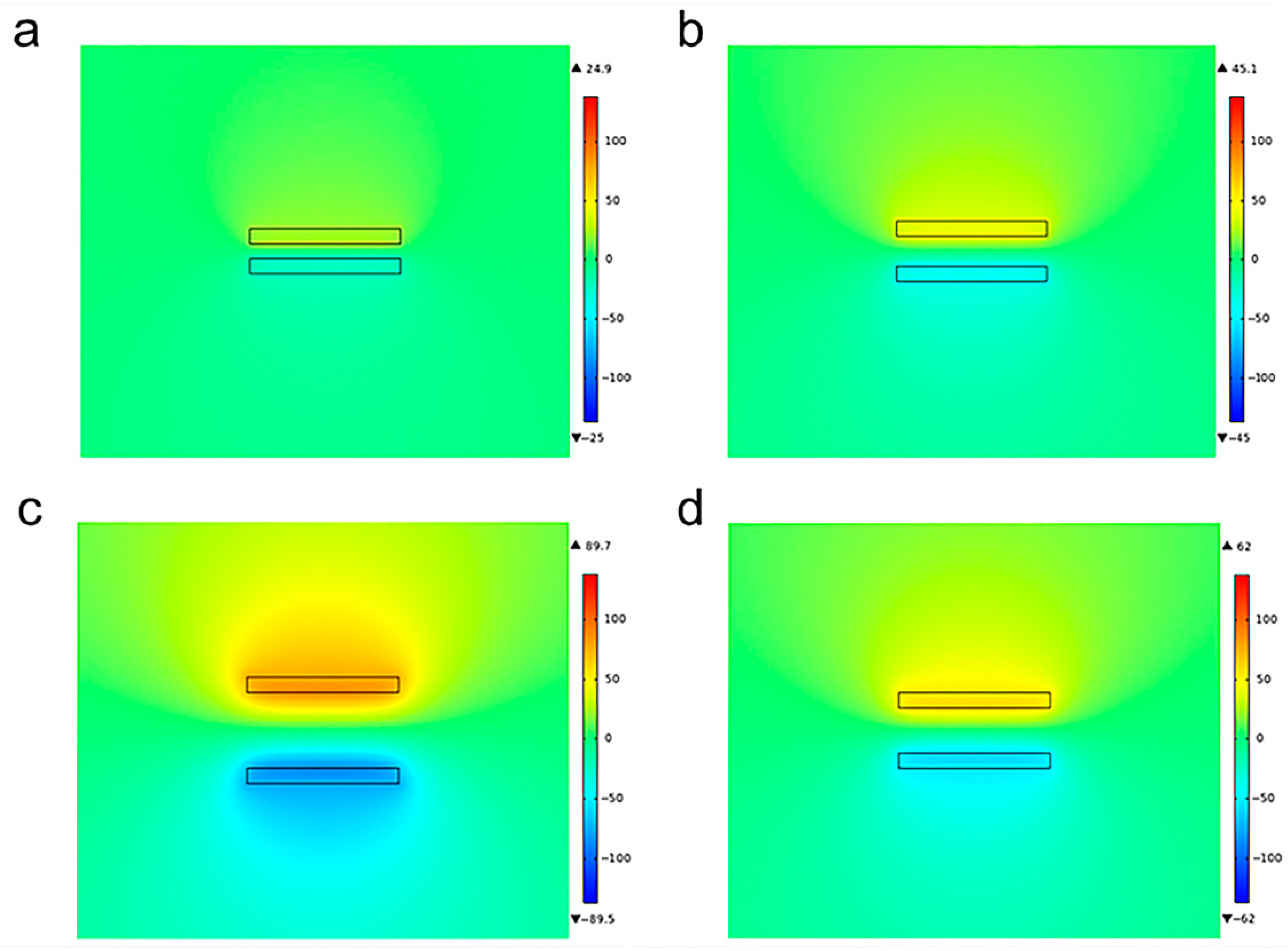 Polymers 14 02695 g005