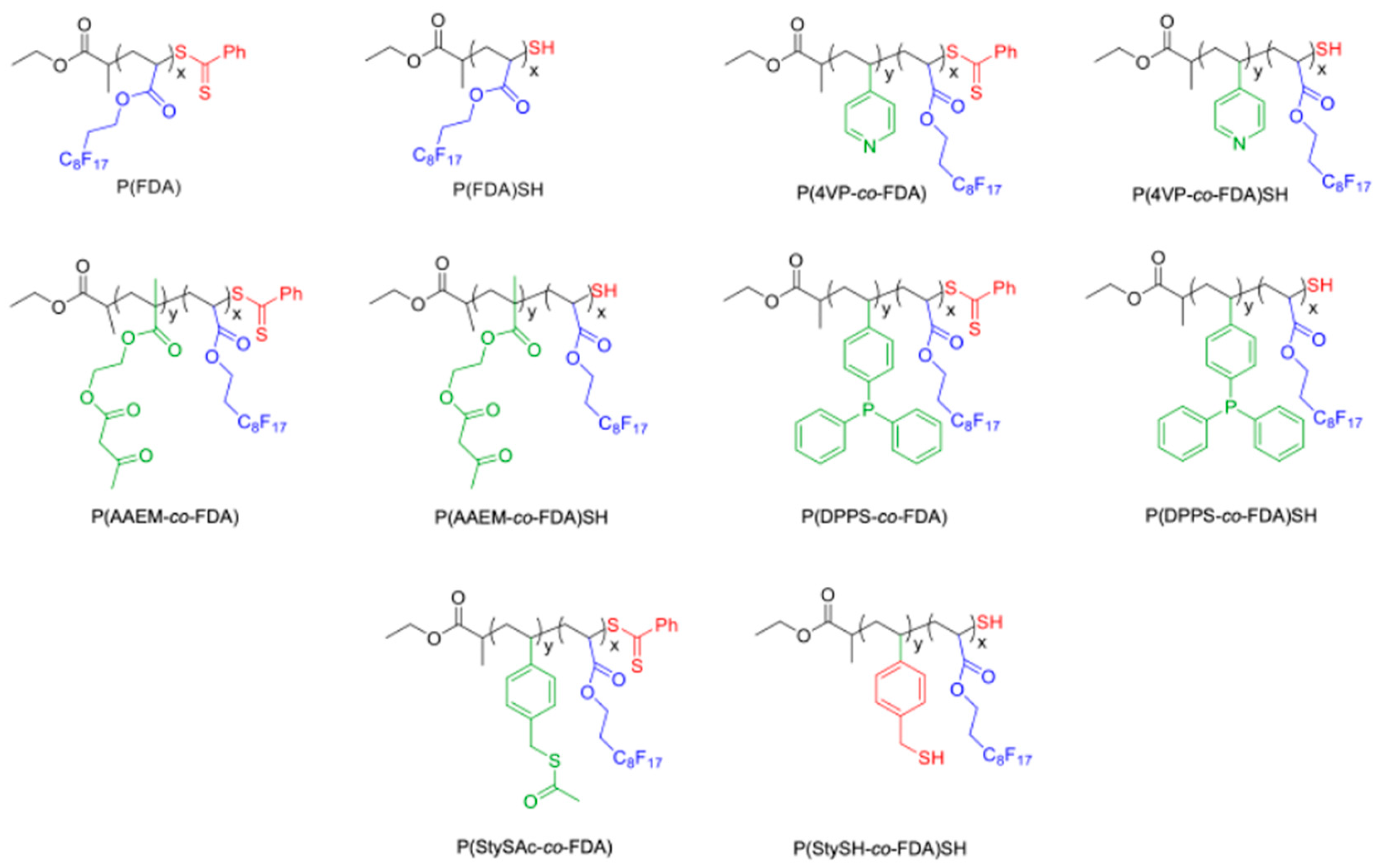 Polymers 14 02698 g001 Polymers 14 02698 g001