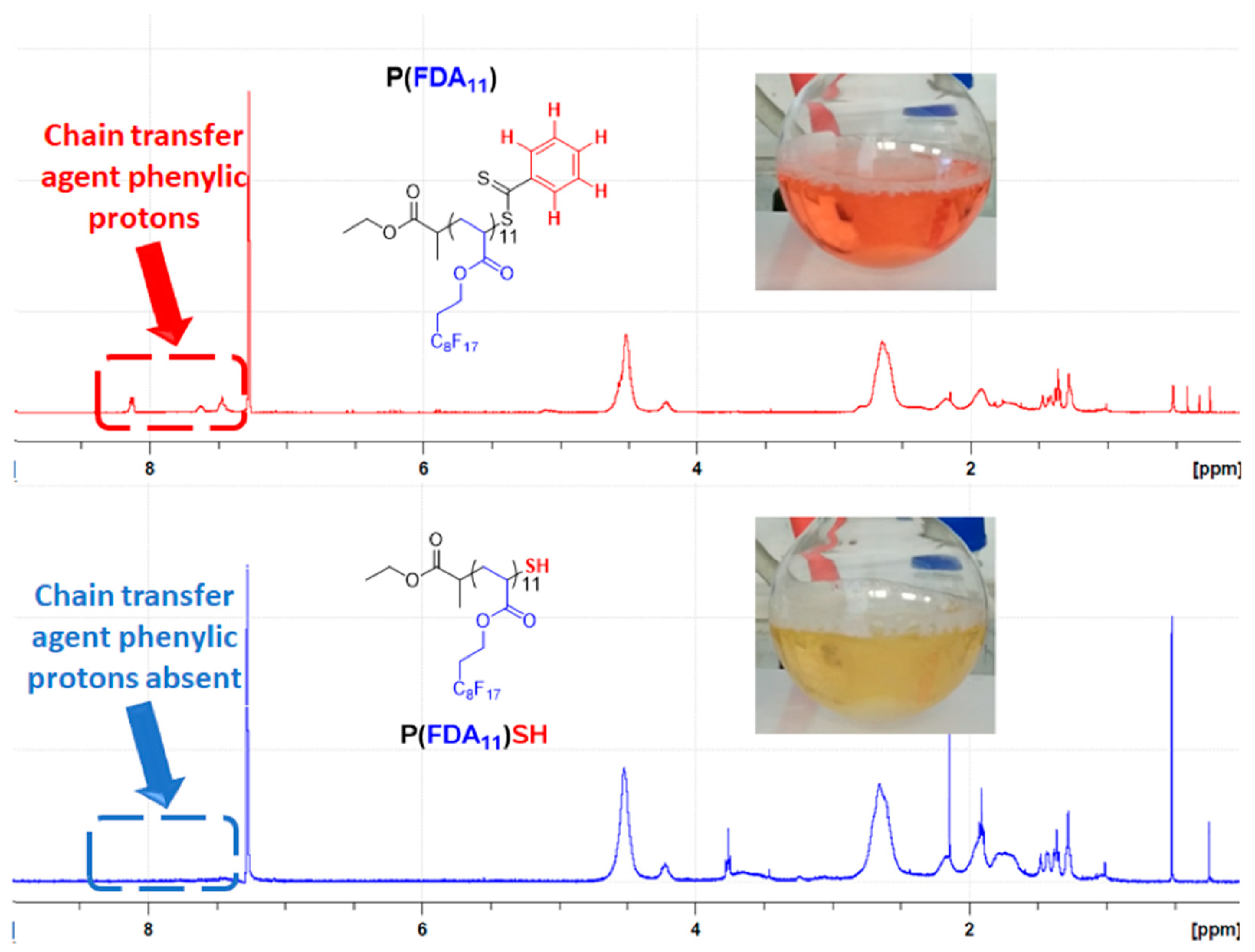 Polymers 14 02698 g010 Polymers 14 02698 g010