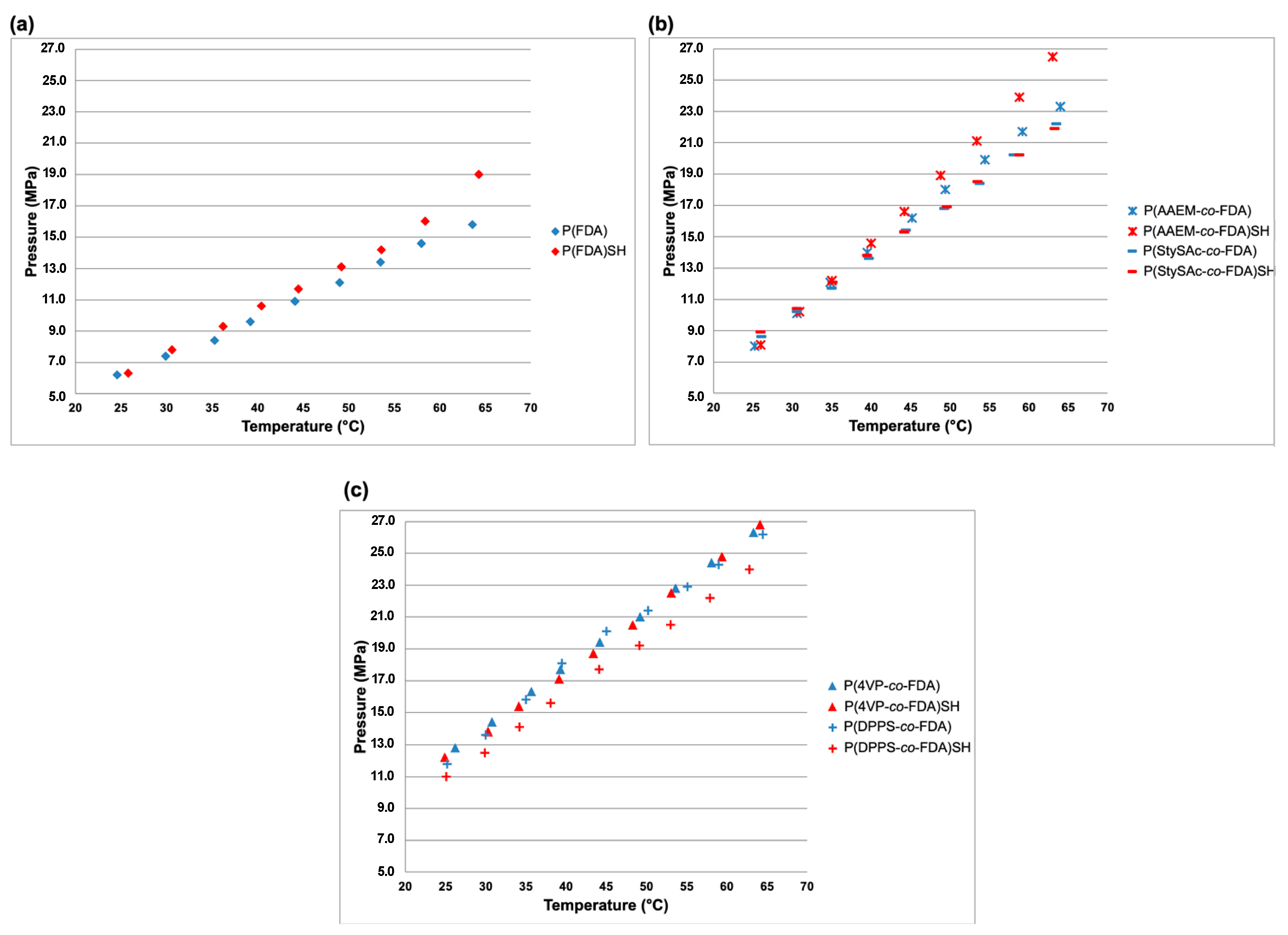 Polymers 14 02698 g012 Polymers 14 02698 g012