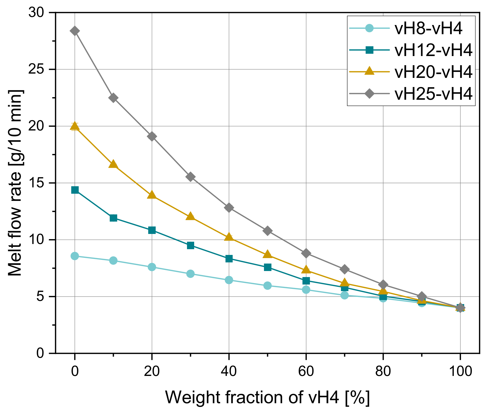 Polymers 14 02699 g001 550