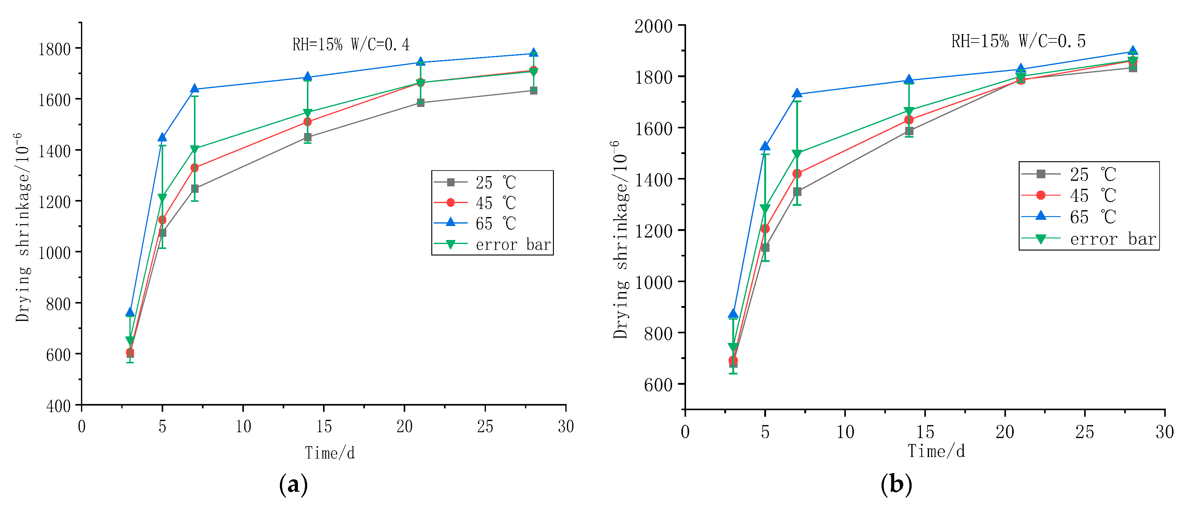 Polymers 14 02703 g007