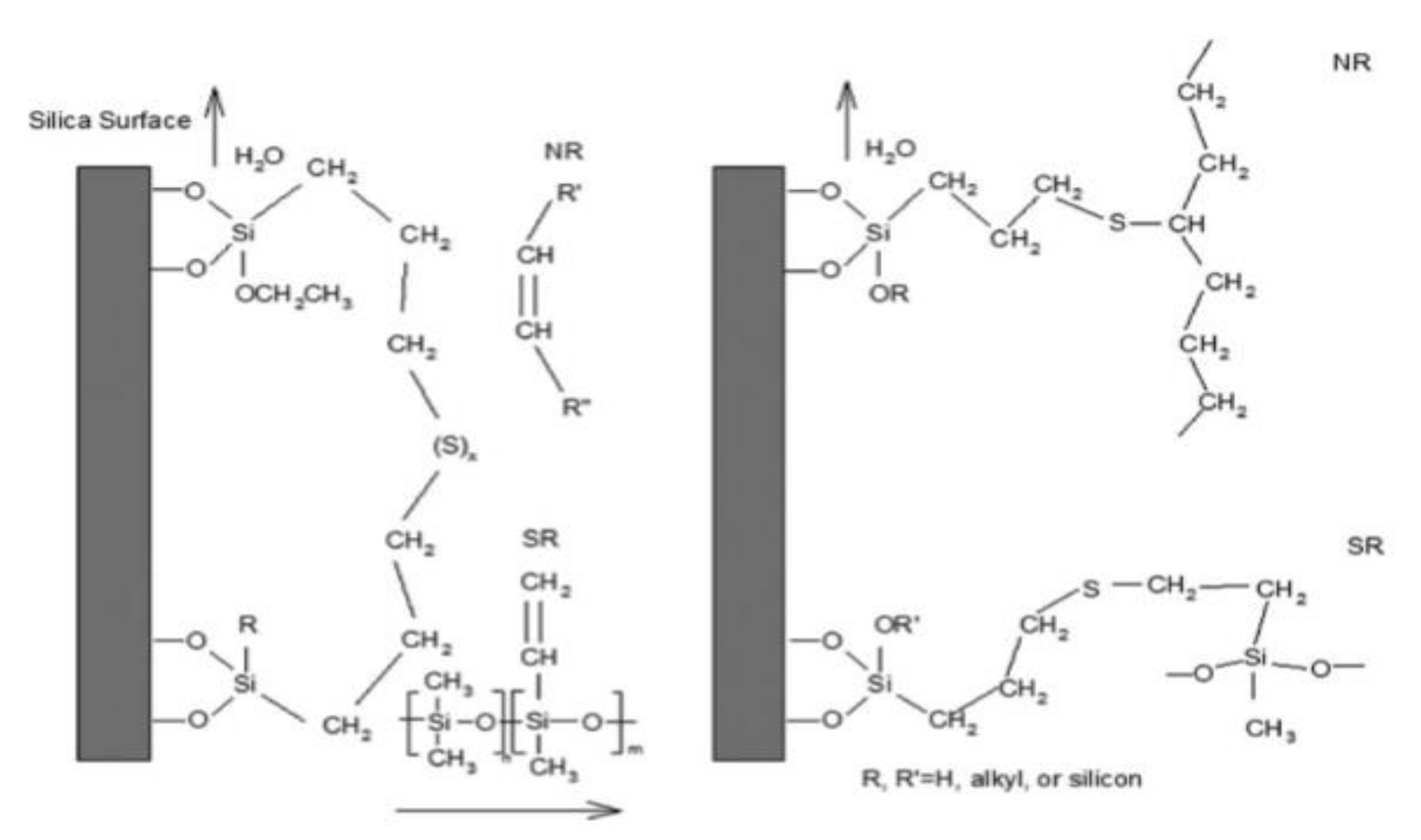 Polymers 14 02705 g005 Polymers 14 02705 g005