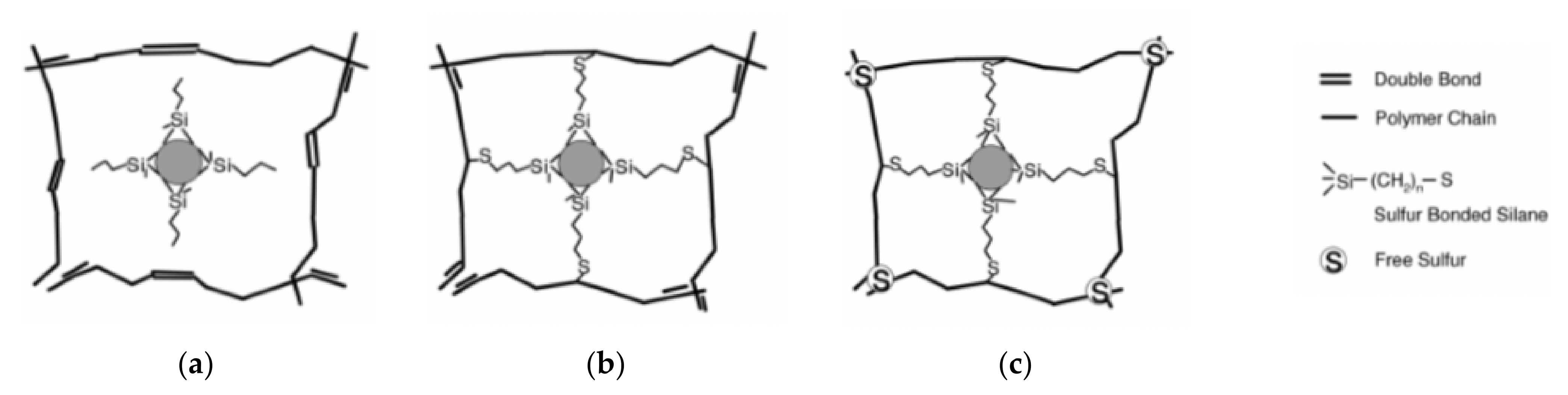 Polymers 14 02705 g006 Polymers 14 02705 g006