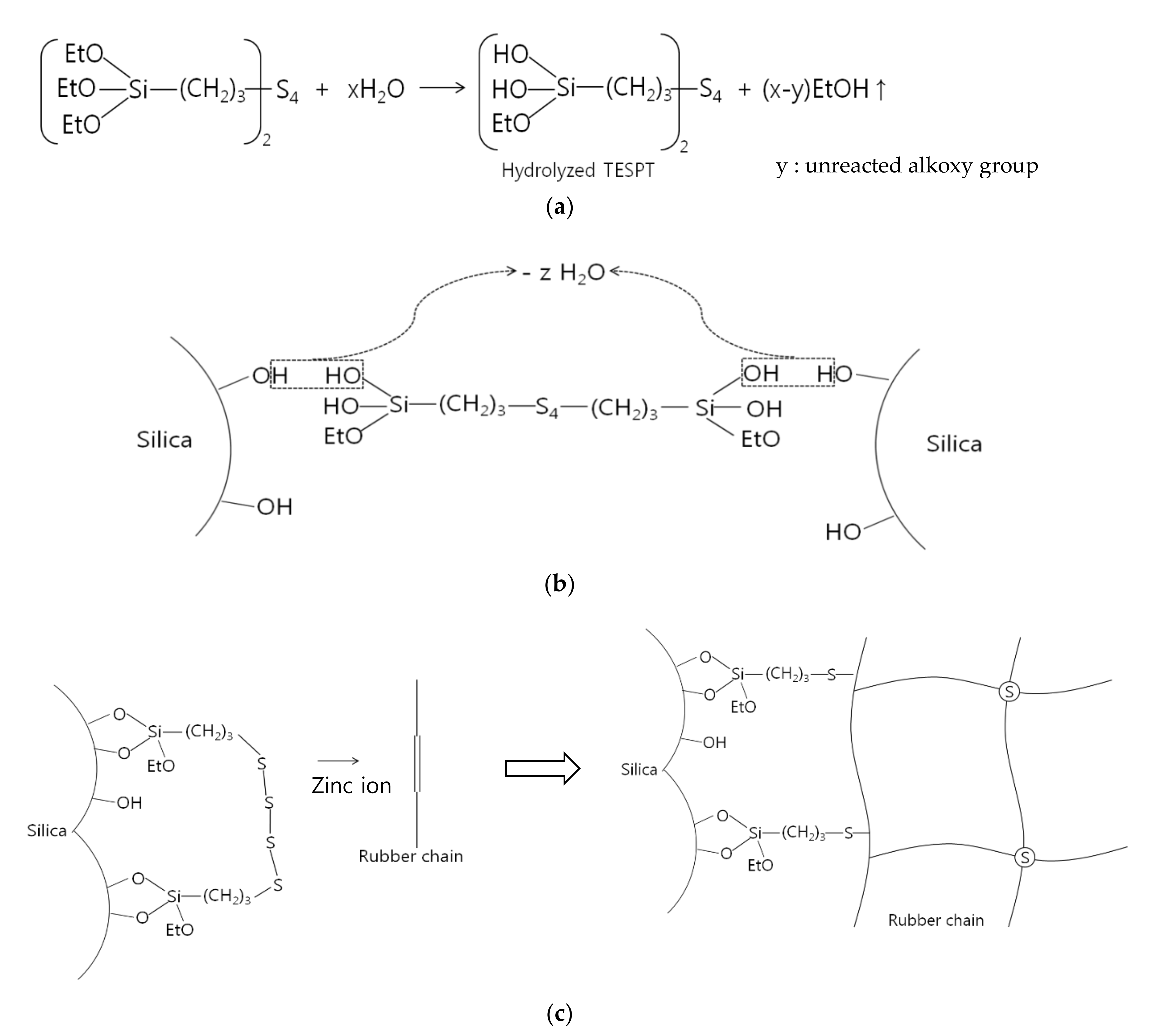 Polymers 14 02705 g010 Polymers 14 02705 g010